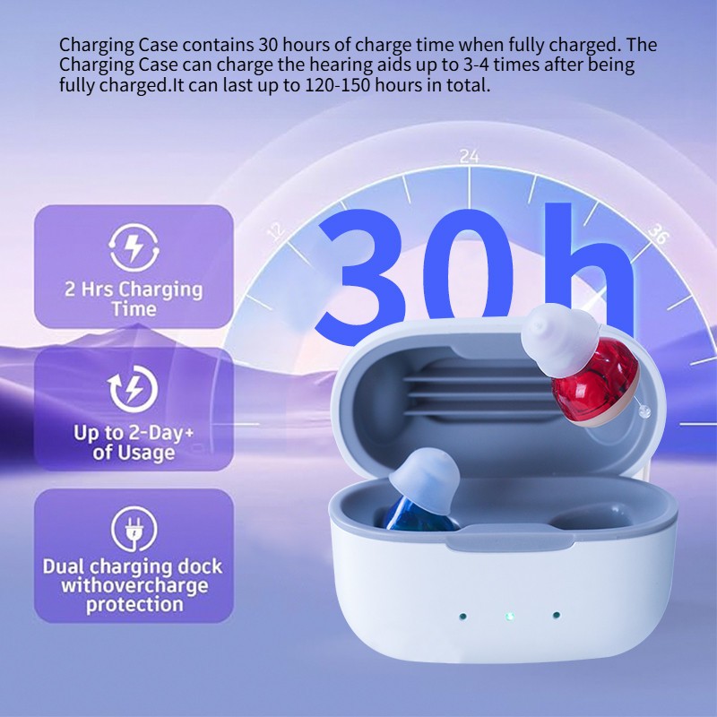 Bluetooth APP Rechargeable Hearing Aids For Seniors With Noise Reduction OTC