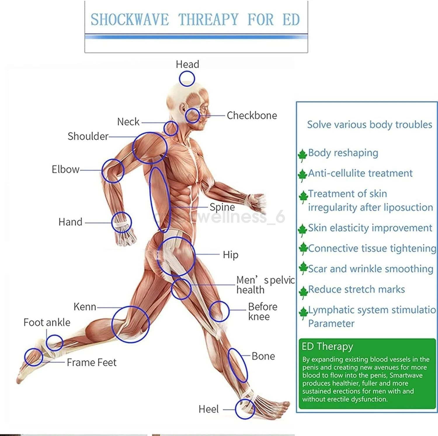 Shockwave Therapy Machine for Muscle Joint Pain Relief Multi-Functional Home Use