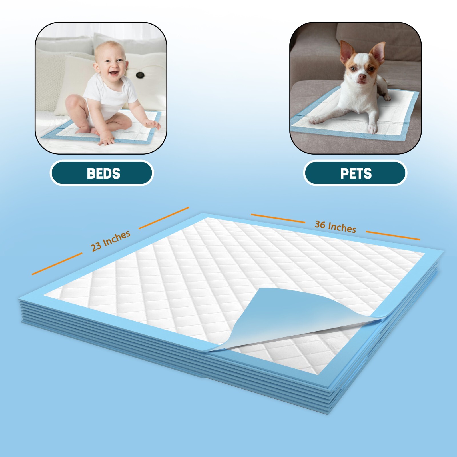 Disposable Underpads 23” X 36” Pee Pad ULTRA Absorbent Bed Incontinence Covers