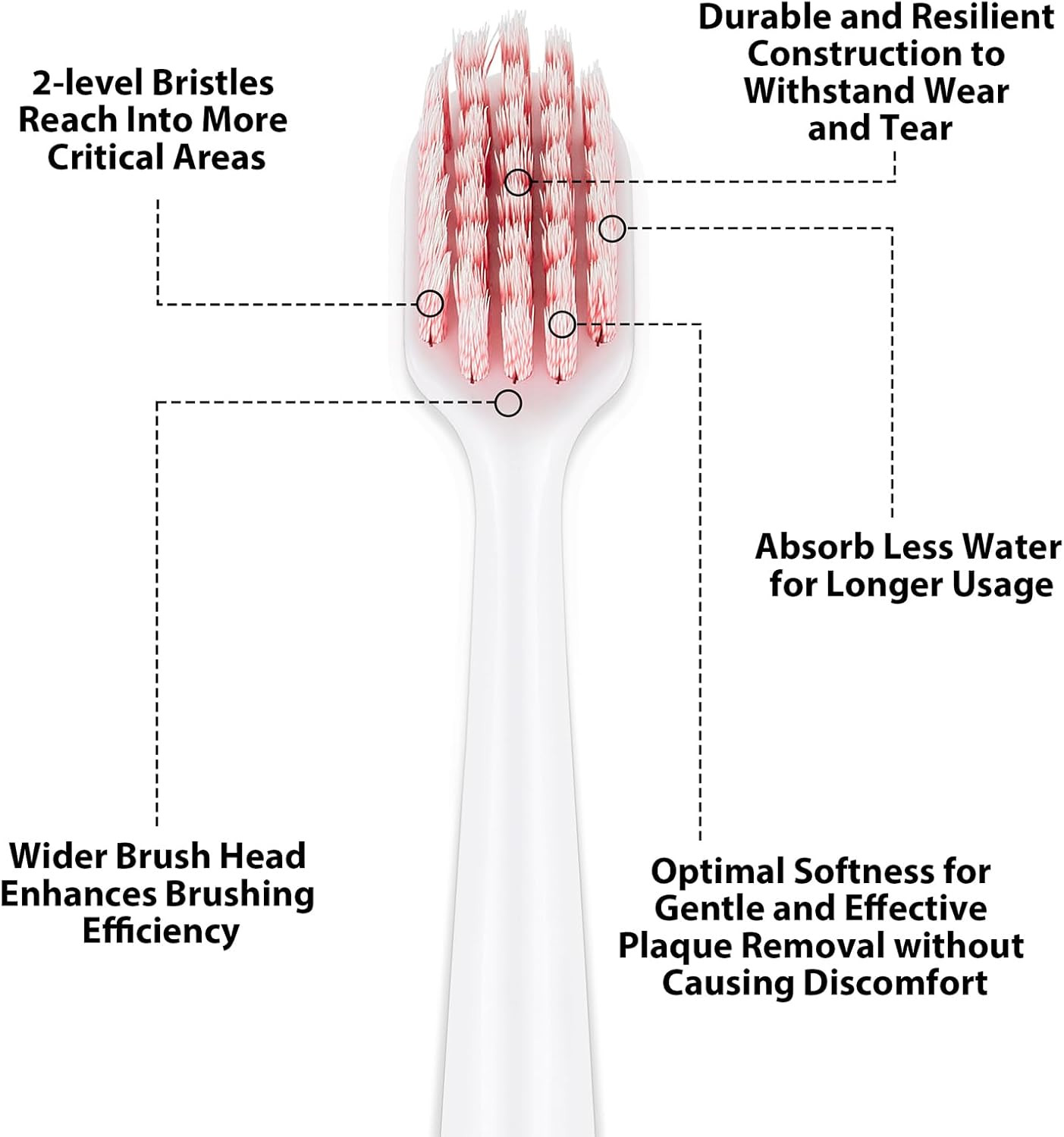 Extra Soft Wide Head Toothbrushes – 5 Pack Flossing Tapered Bristle for Adults