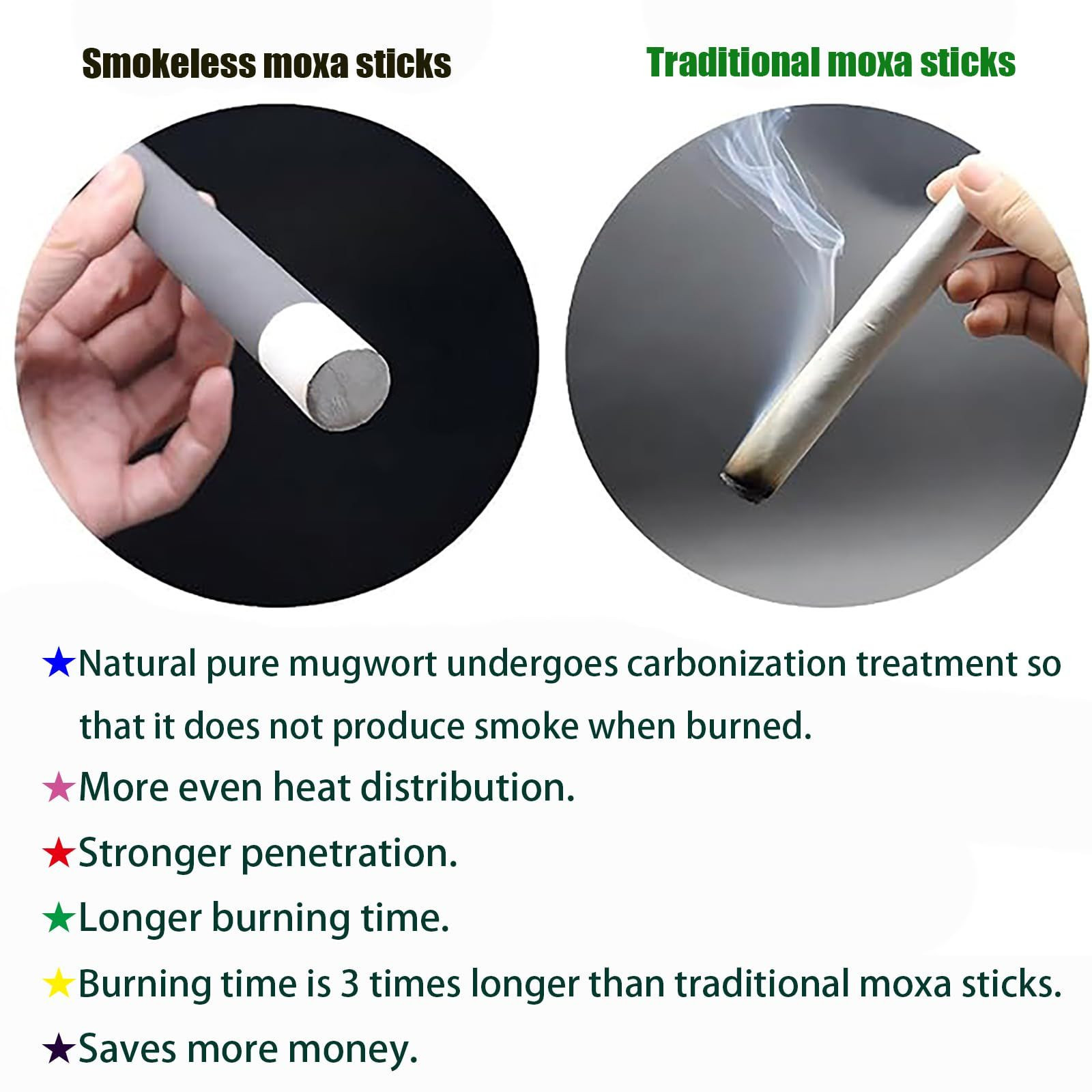 Natural Moxa Sticks for Moxibustion – 20 Count (Pack of 1), Stick20