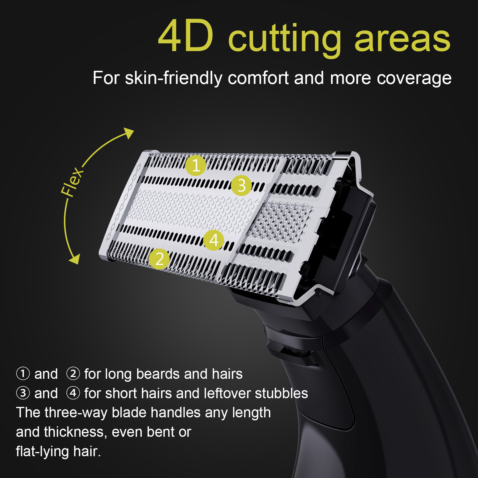 4PCS Replacement Head Blades for Philips Norelco OneBlade QP210/80 QP220 QP2520