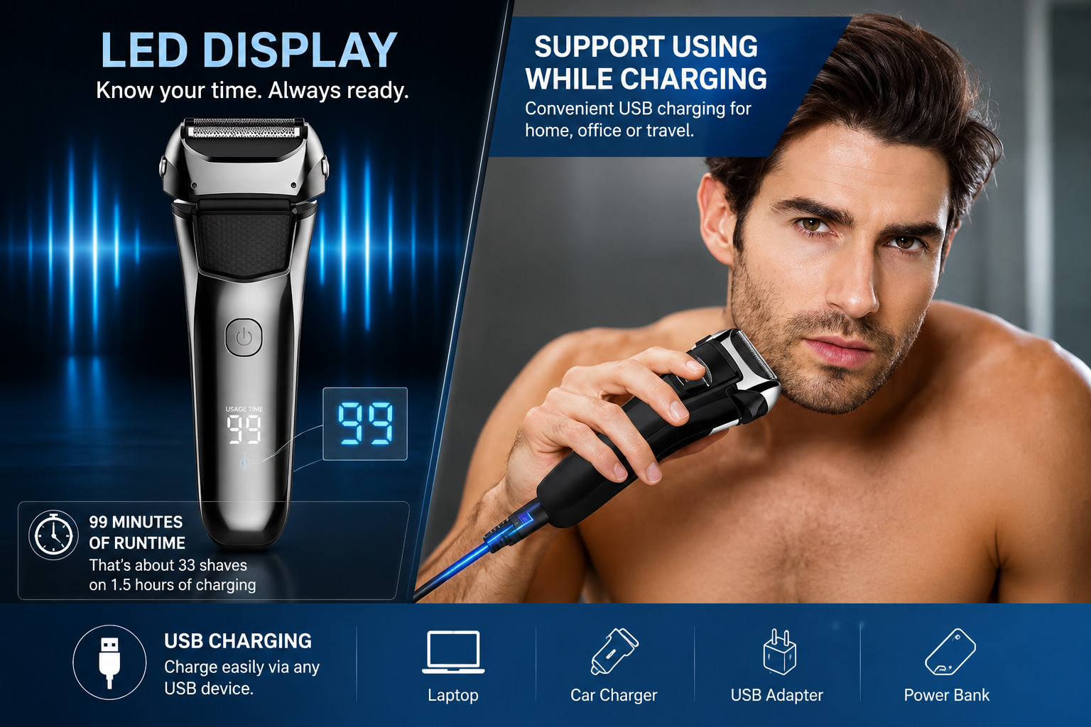 Electric Razor for Men,Shavers for Men Electric Razor Wet Dry