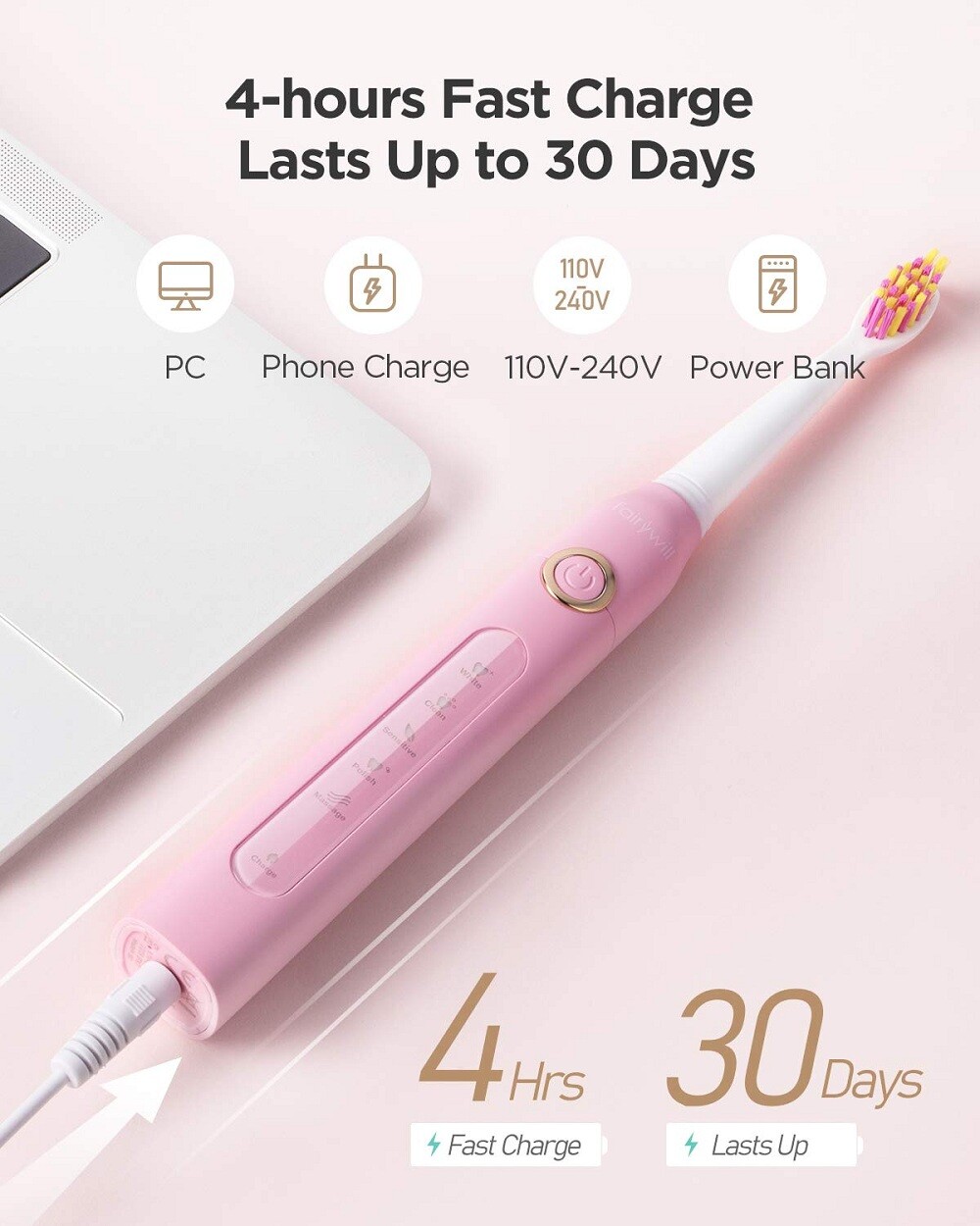 Fairywill Sonic Electric Toothbrush USB Rechargeable with 6 Brush Heads 5 Modes
