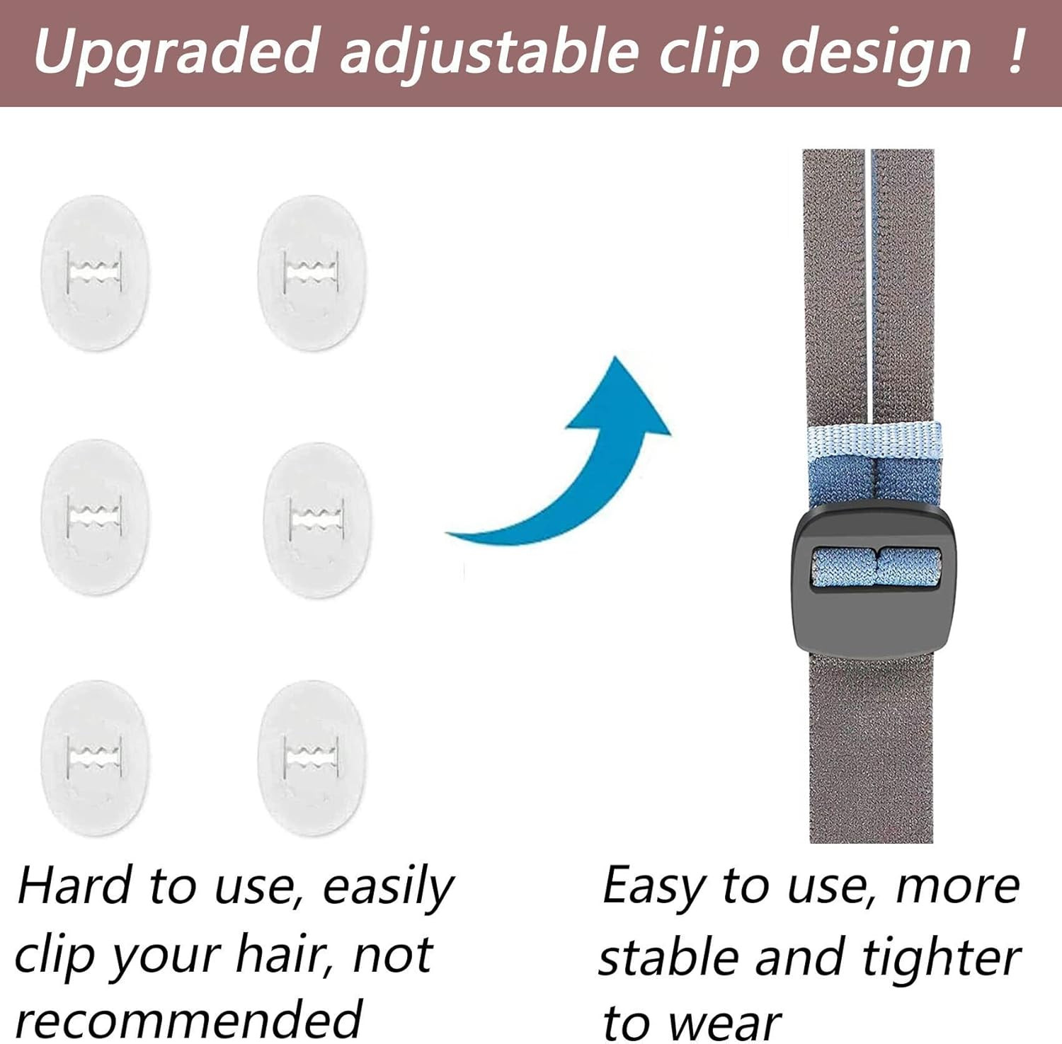 1 Pcs Upgraded Advanced Replacement Headgear Strap Fit for Resmed Airfit P10/N30