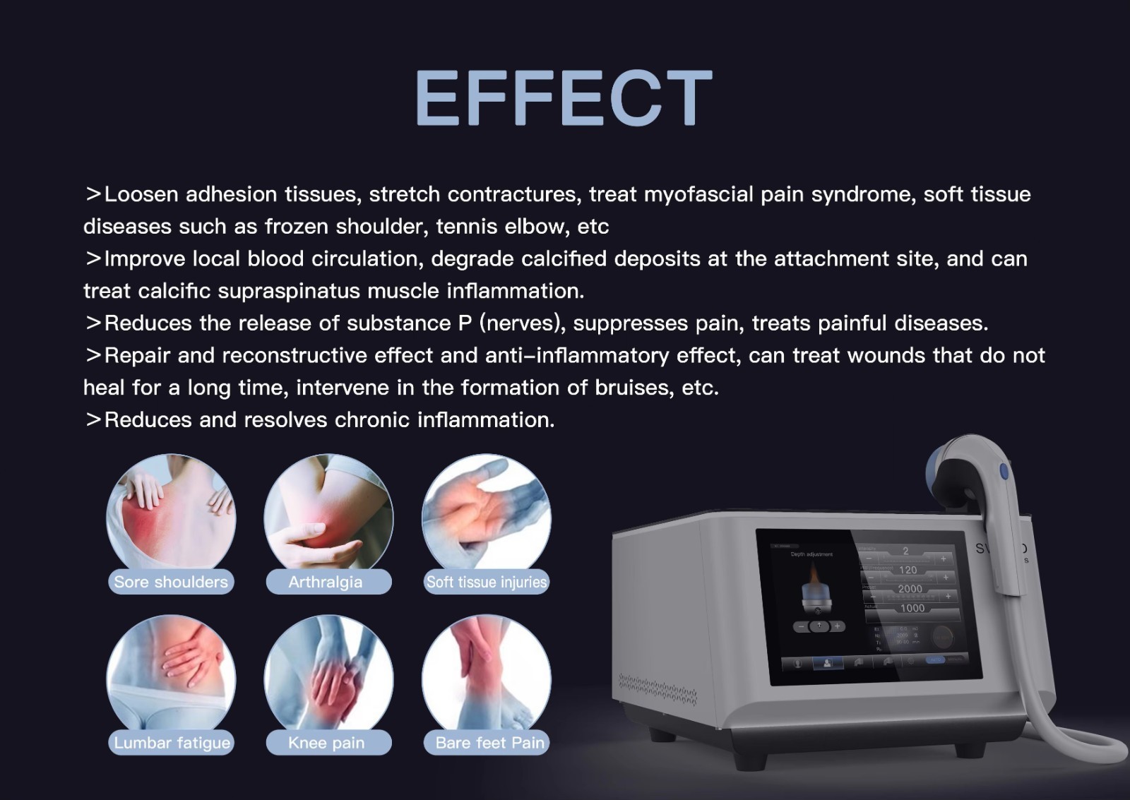 Focus Shockwave Eswt Focused Shock Wave Therapy Machine Pain Relief Physio