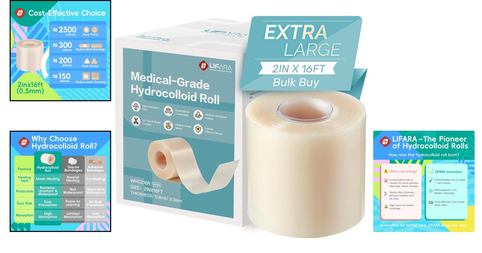 First Aid Hydrocolloid Roll Pack for Cuts and Skin Irritations