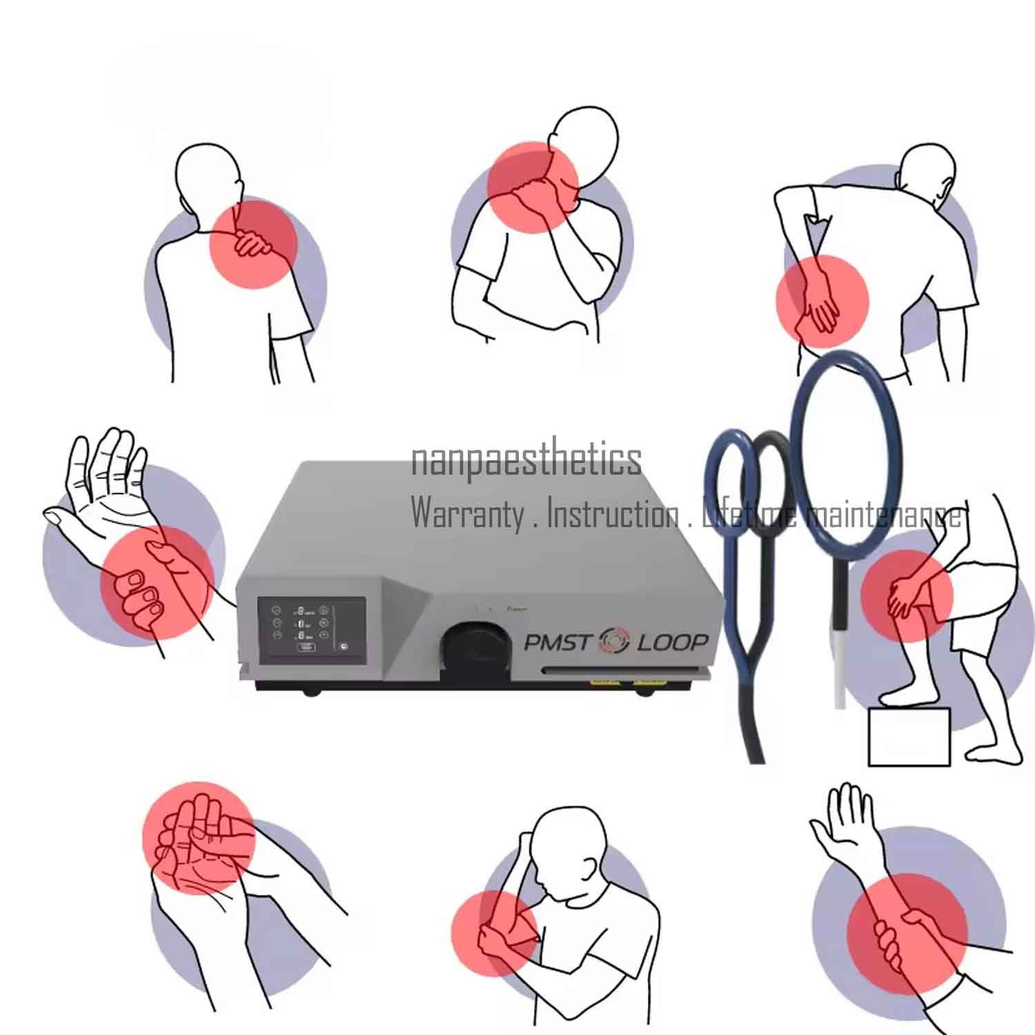 Protable PMST Loop EMTT PEMF Machine Magnetic Physio Therapy Massage Pain Relief