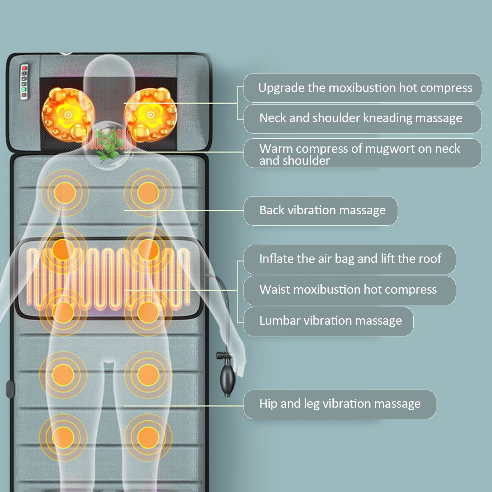 Full Body Electric Massager with Heat Air Compress Kneading Shiatsu Massage