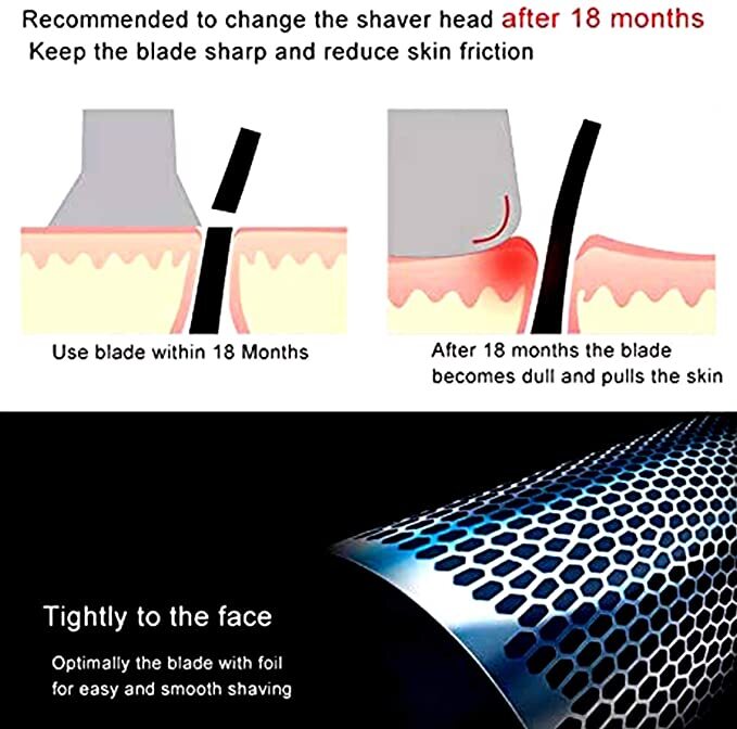 Series 5 Replacement Head 51B Foil & Cutter Shaver Head for Braun Waterflex —