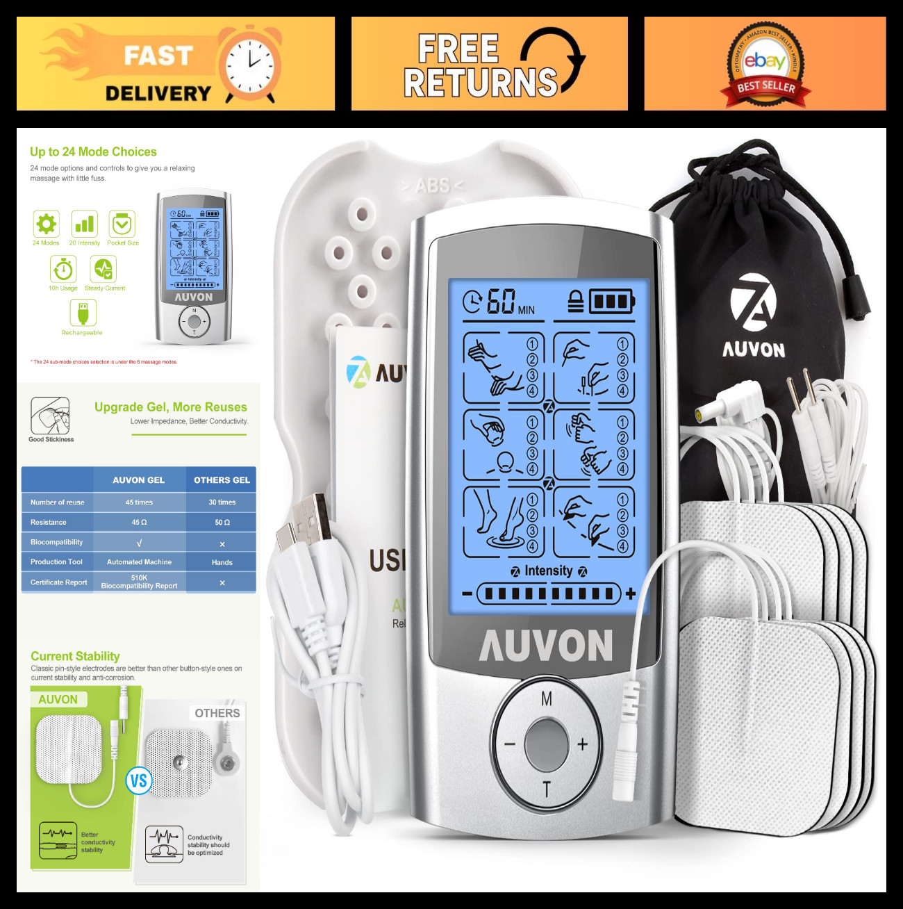 24 Modes TENS Unit Muscle Stimulator for Pain Relief | Rechargeable, Drug-Free T