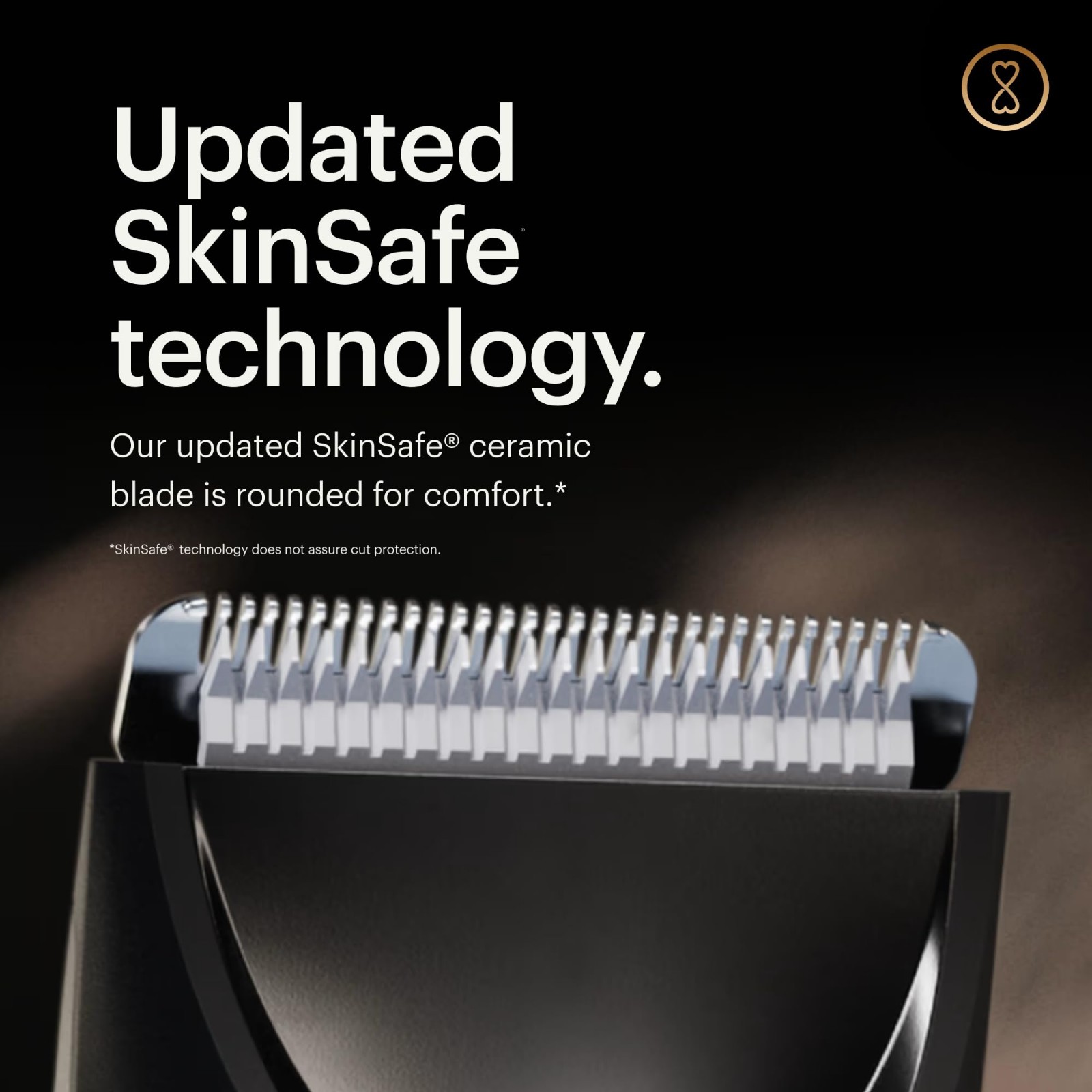 Waterproof Body Hair Trimmer – SkinSafe Blade, USB-C Rechargeable, Wet/Dry Groom