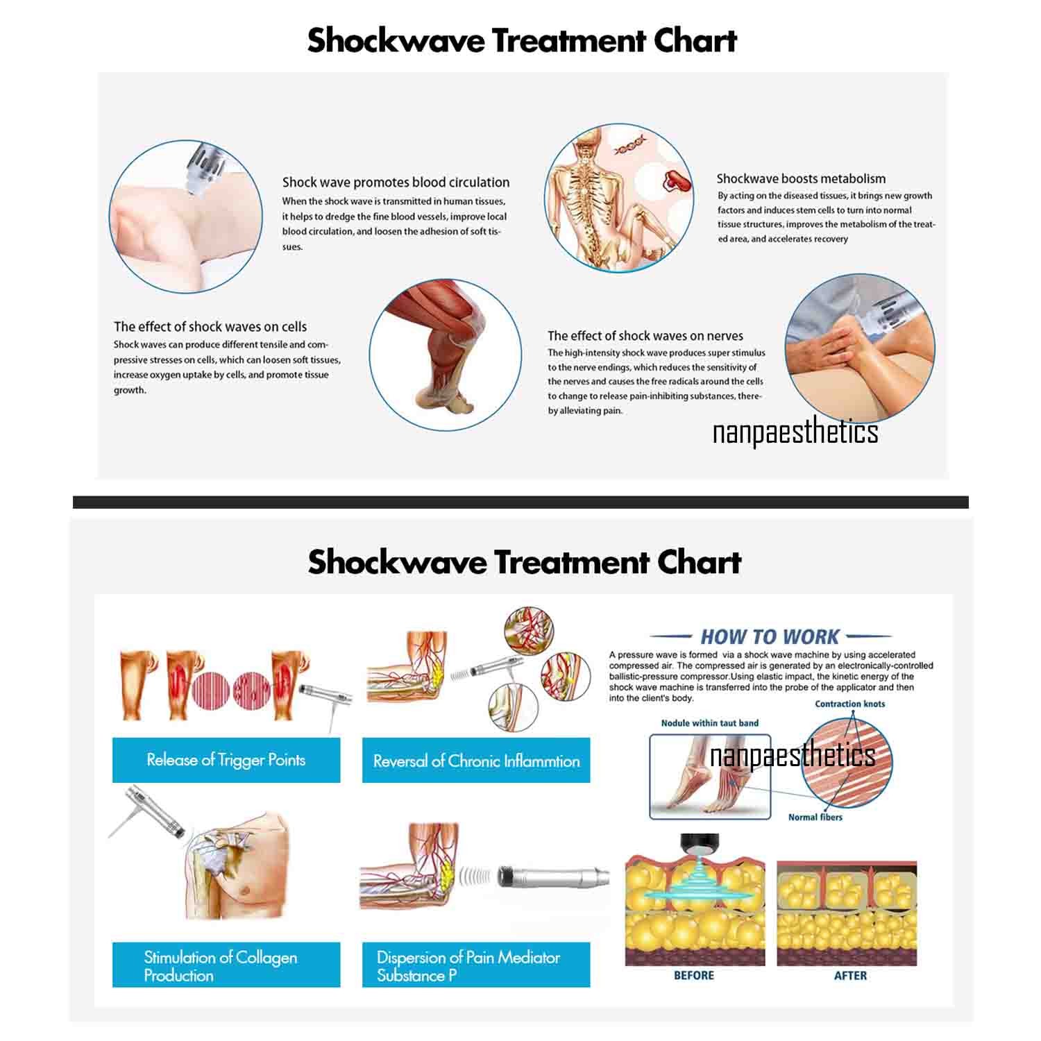 Shockwave Therapy Machine Physiotherapy Muscle Pain Relief Body Rehabilitation