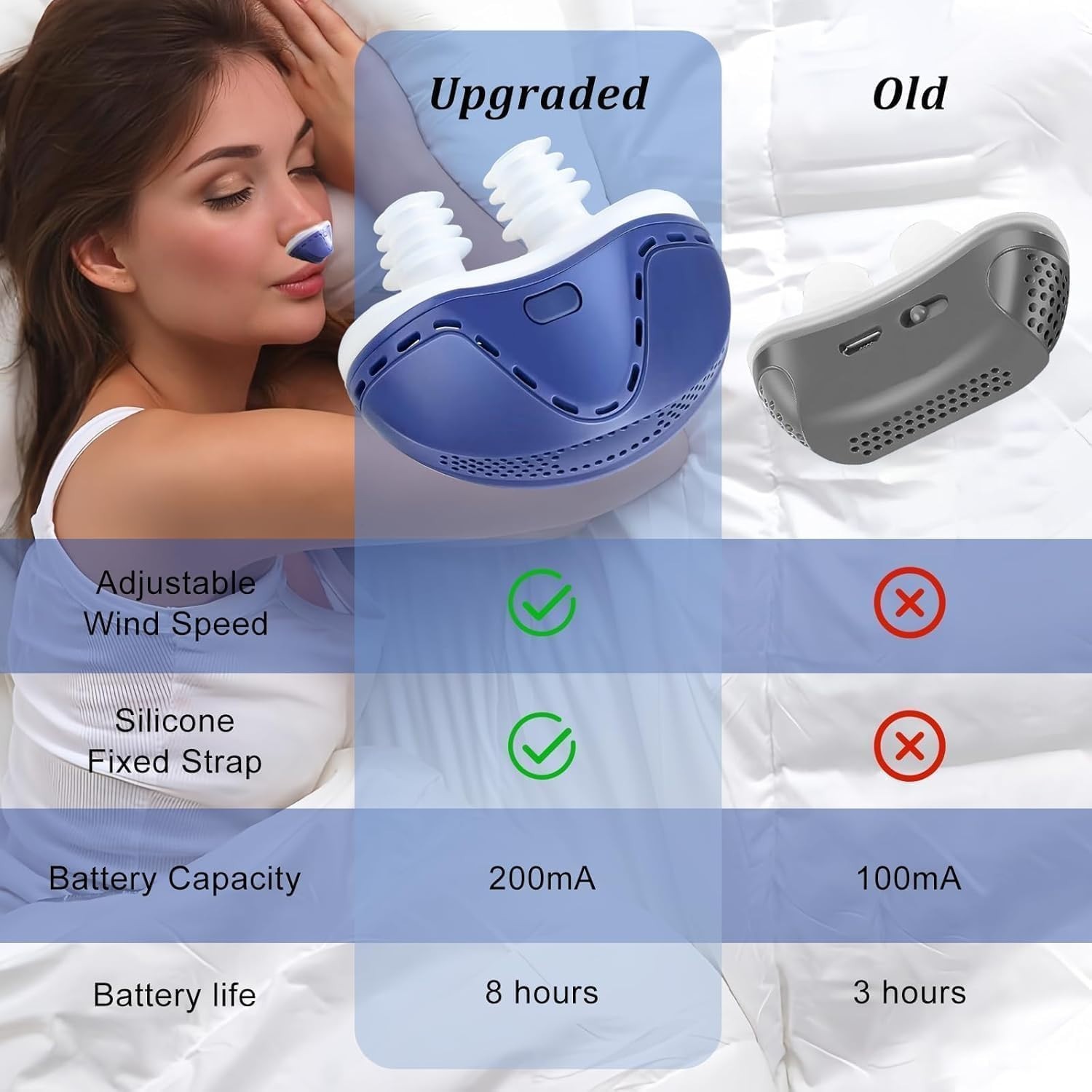 ABS Electric Stop Snoring Device Depth Sleep Anti Snore Silicone Correction Blue