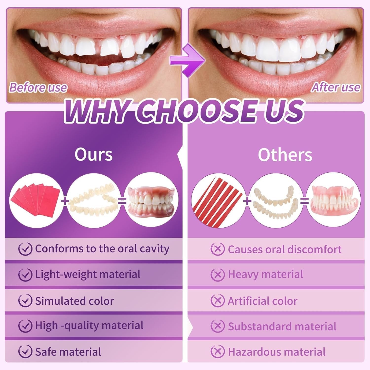 DIY Denture Kit – Complete Upper & Lower False Teeth for At-Home Smile Makeover