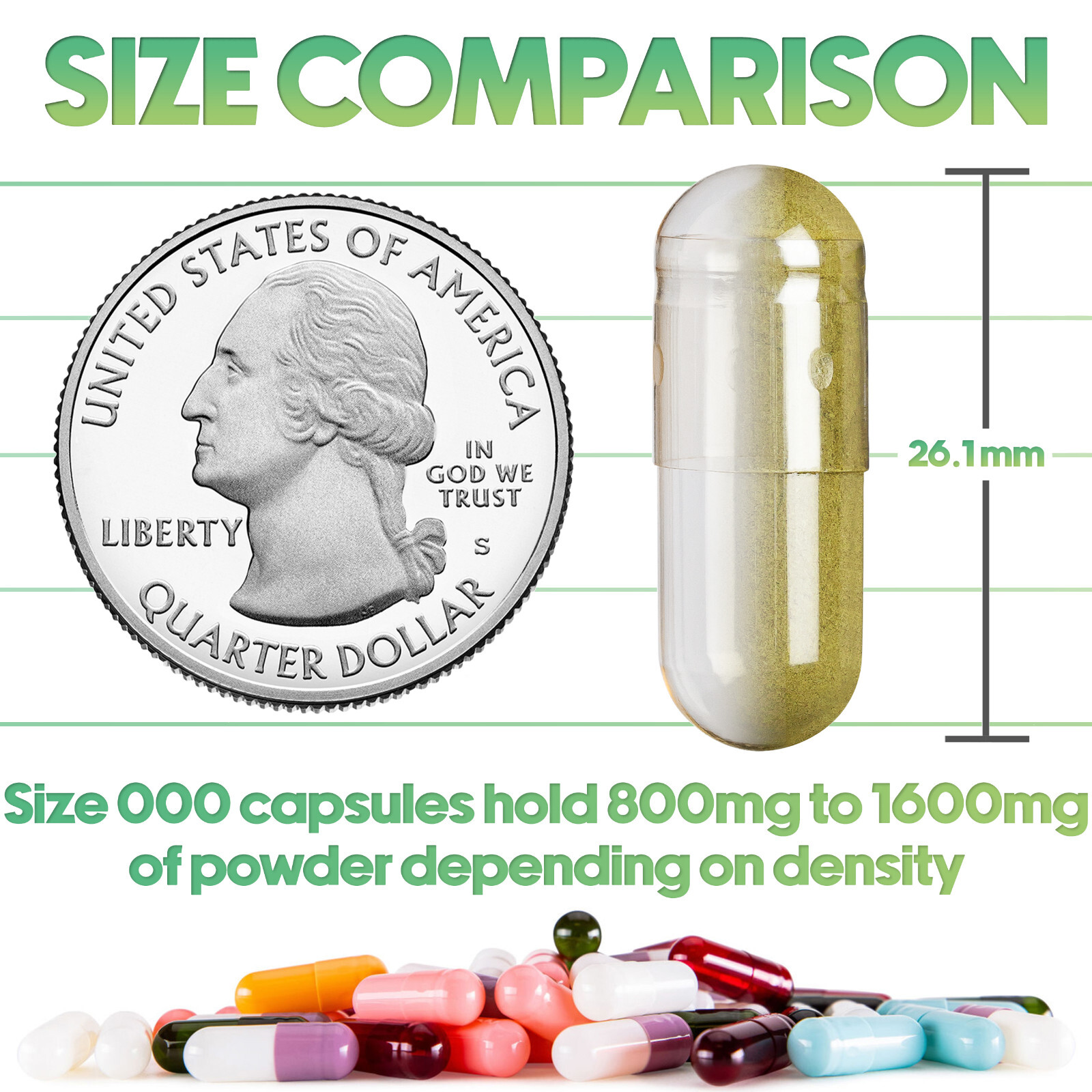 XPRS Nutra Size 000 Clear Empty Gelatin Capsules Gelcaps Pills