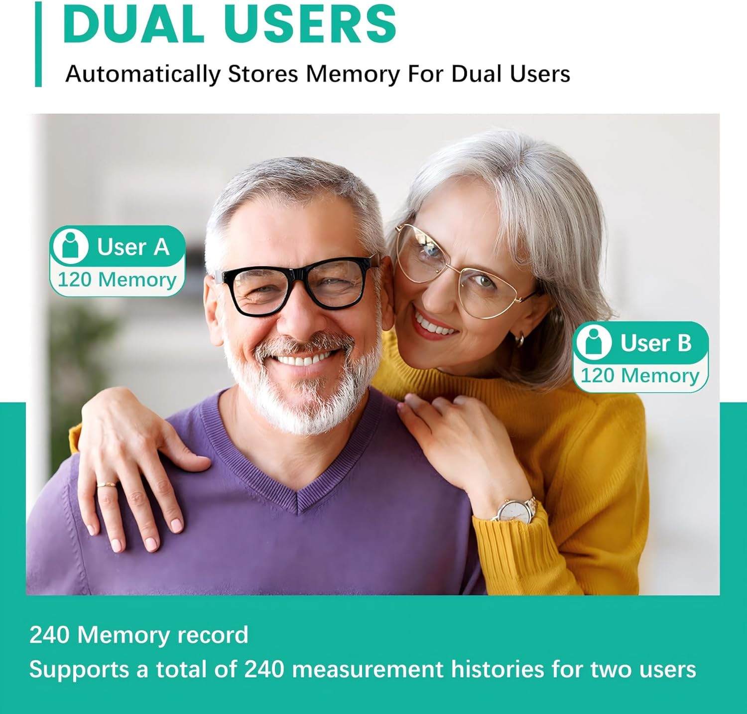 FDA Cleared Blood Pressure Monitor Upper Arm
