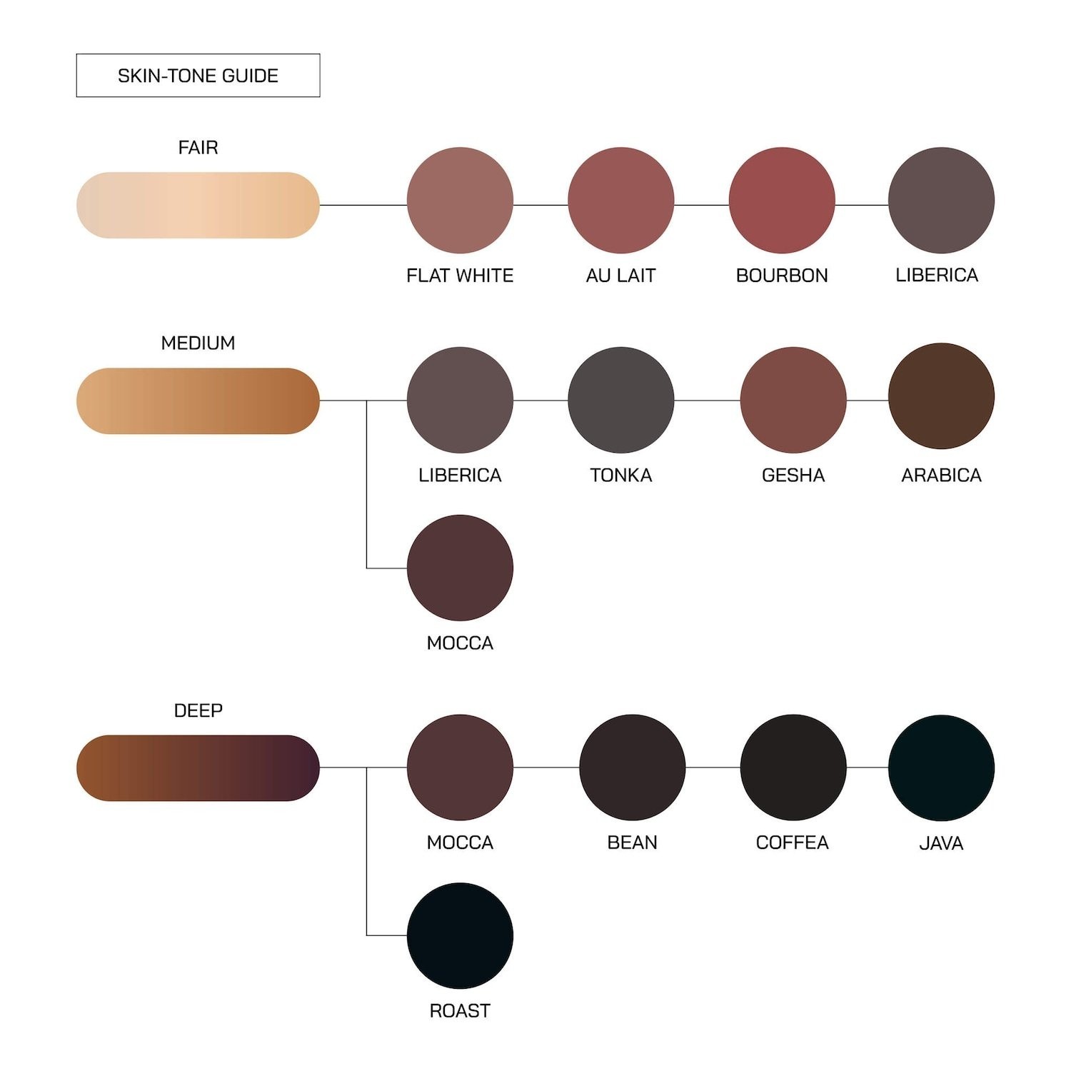 ISAMAYA Authentic Lip Liner- Universal Lip Liner 12 colors 0.04 oz / 1.2 mL