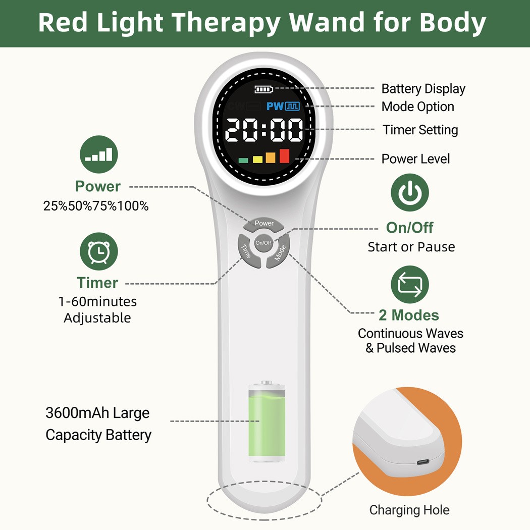 Professional Low-Level Laser Therapy (LLLT) for Inflammation and Cellular Repair