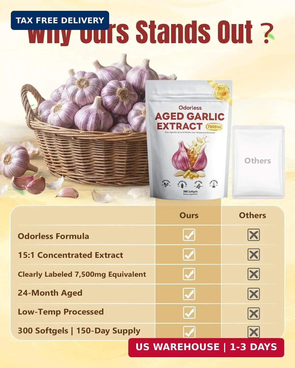 Aged Garlic Extract Softgels, Odorless 15:1 Formula, 300 Count | 2-year matured