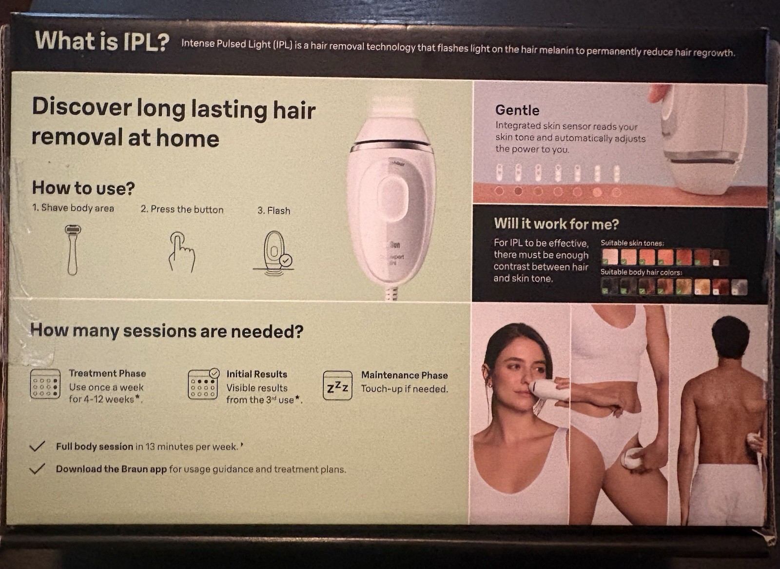 Braun Silk- Expert Mini IPL Hair Removal Laser Device PL1103 – Brand New