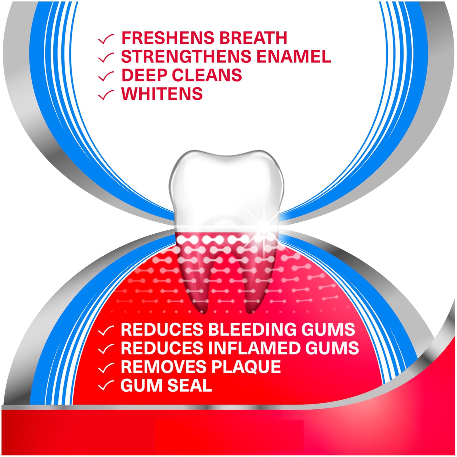 Parodontax Complete Protection Toothpaste for Bleeding Gums, Gingivitis Treatmen