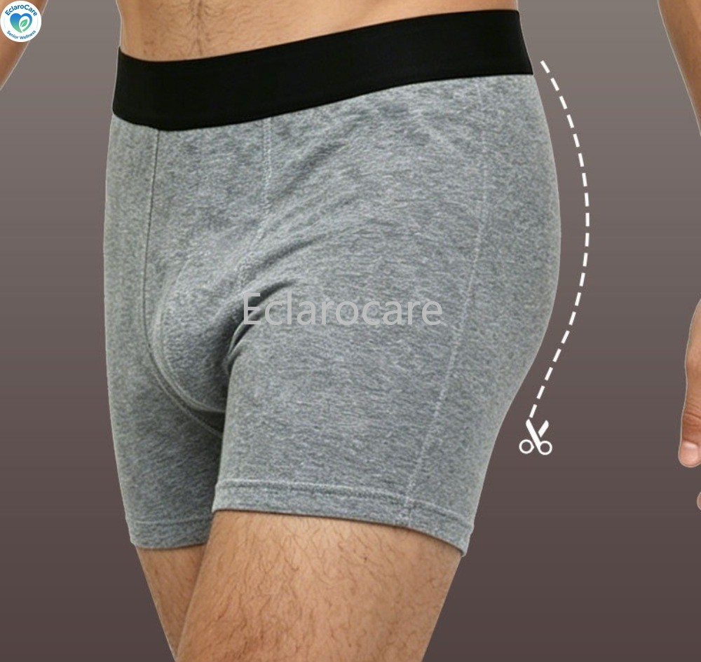3PCS Washable Incontinence Underwear for Men Leakproof Urinary Bladder Leakage