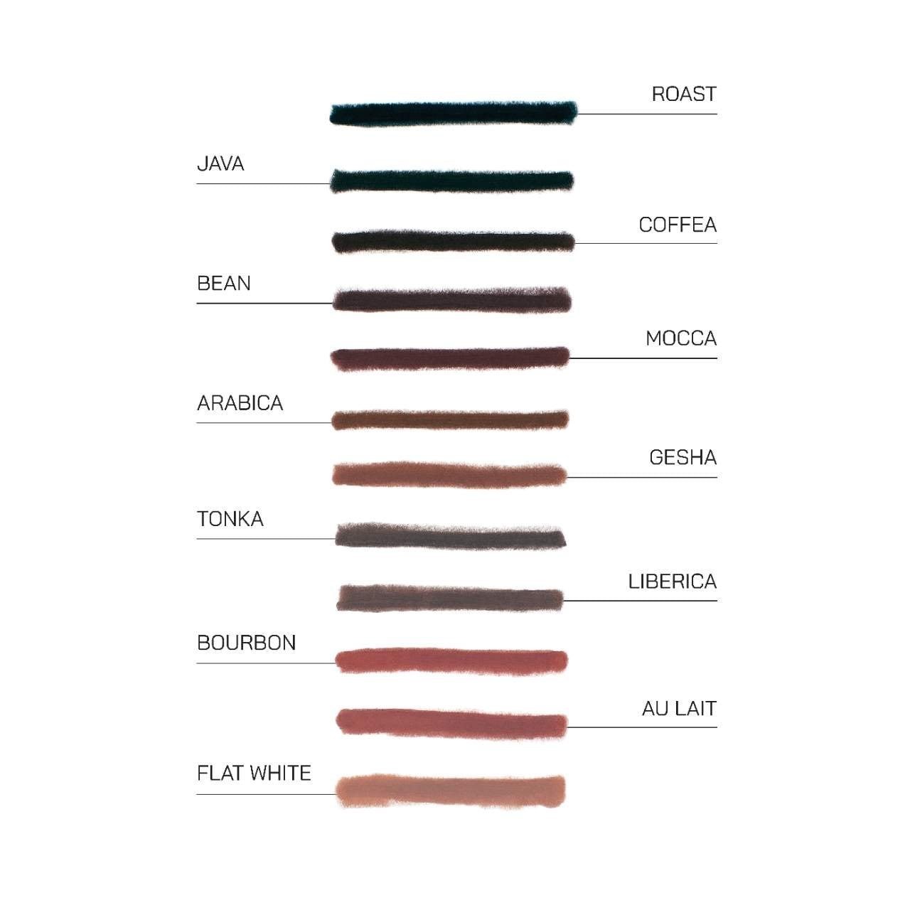 ISAMAYA Authentic Lip Liner- Universal Lip Liner 12 colors 0.04 oz / 1.2 mL