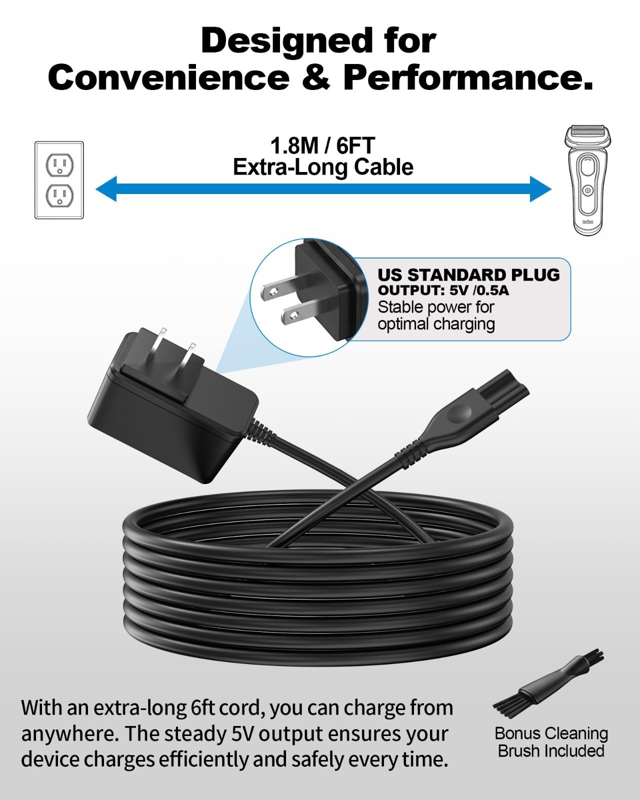 5V Charger for Braun Series 9 All-in-One Style Kit – ETL Listed, 5.9ft Reach