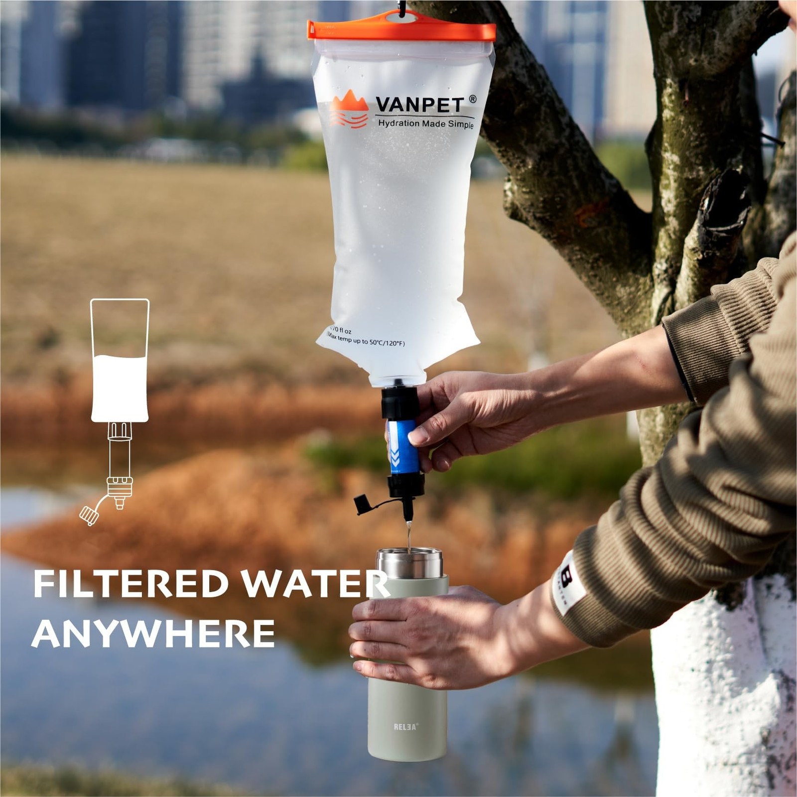 2L&1L Water Bag Compatible with Sawyer Squeeze Water Filter, Durable TPU Mate…