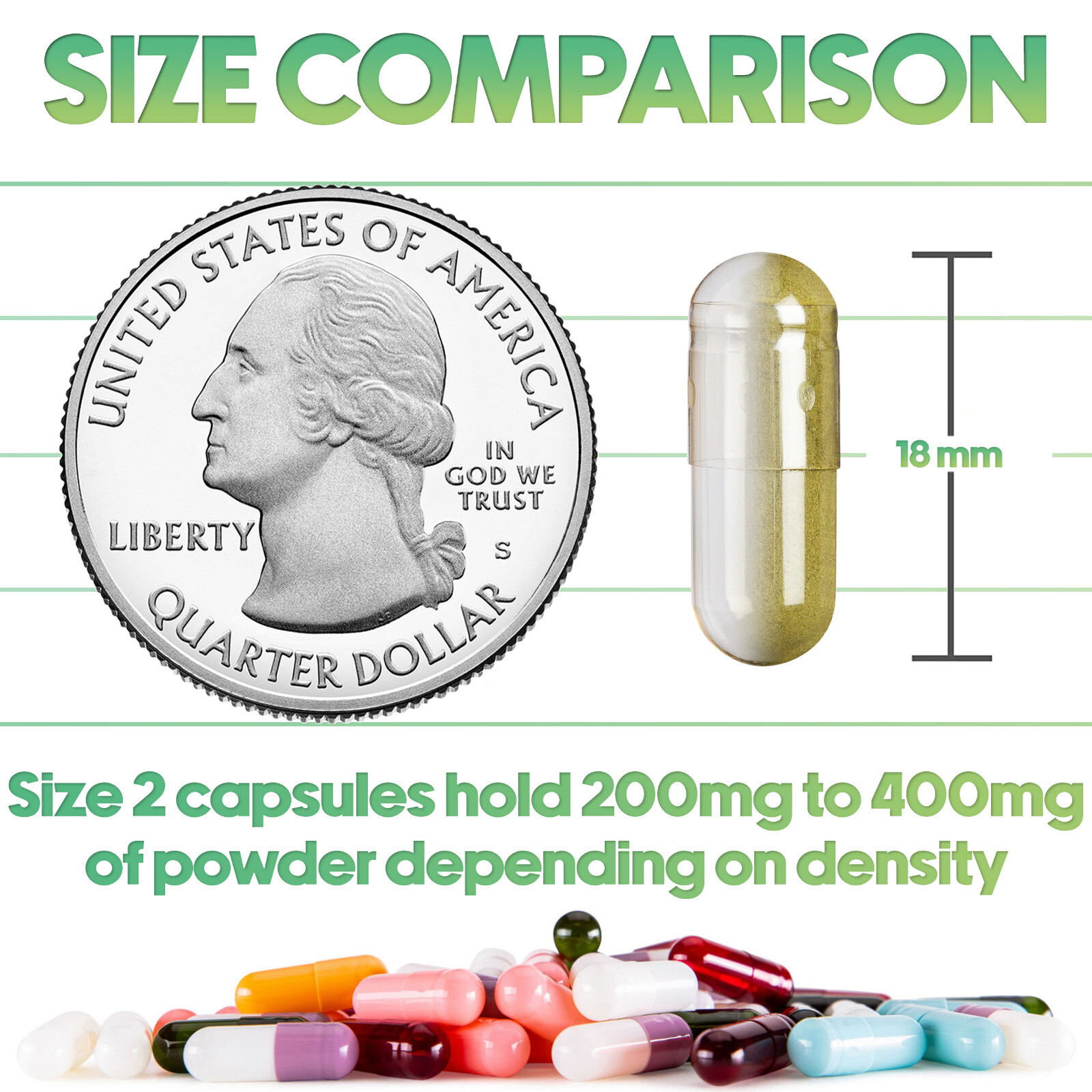 Capsules Express Size 2 Delayed Release Empty Vegan Capsules Pills Vegetable DIY