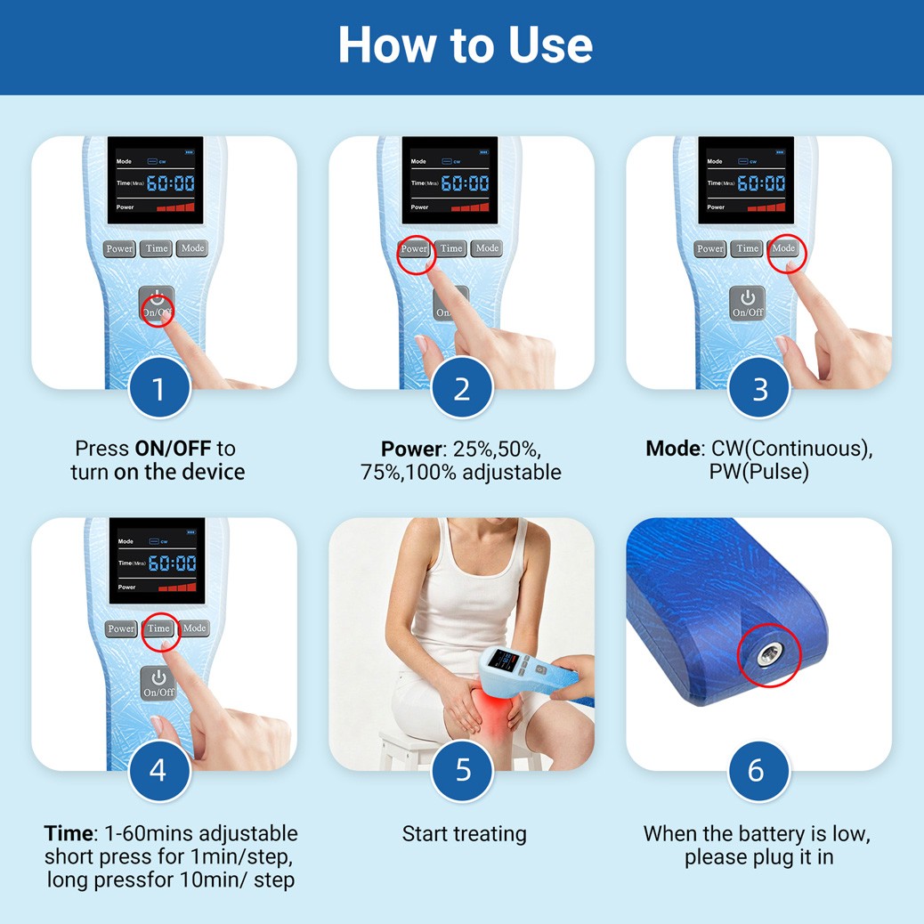 Class 3b Cold Laser 650nm 808nm Red Light Therapy for Back Shoulder Pain Relief