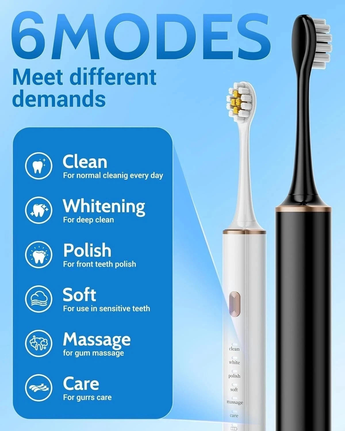 2 Pack Sonic Electric Toothbrush Rechargeable w/12 Brush Heads 6 Modes Timer