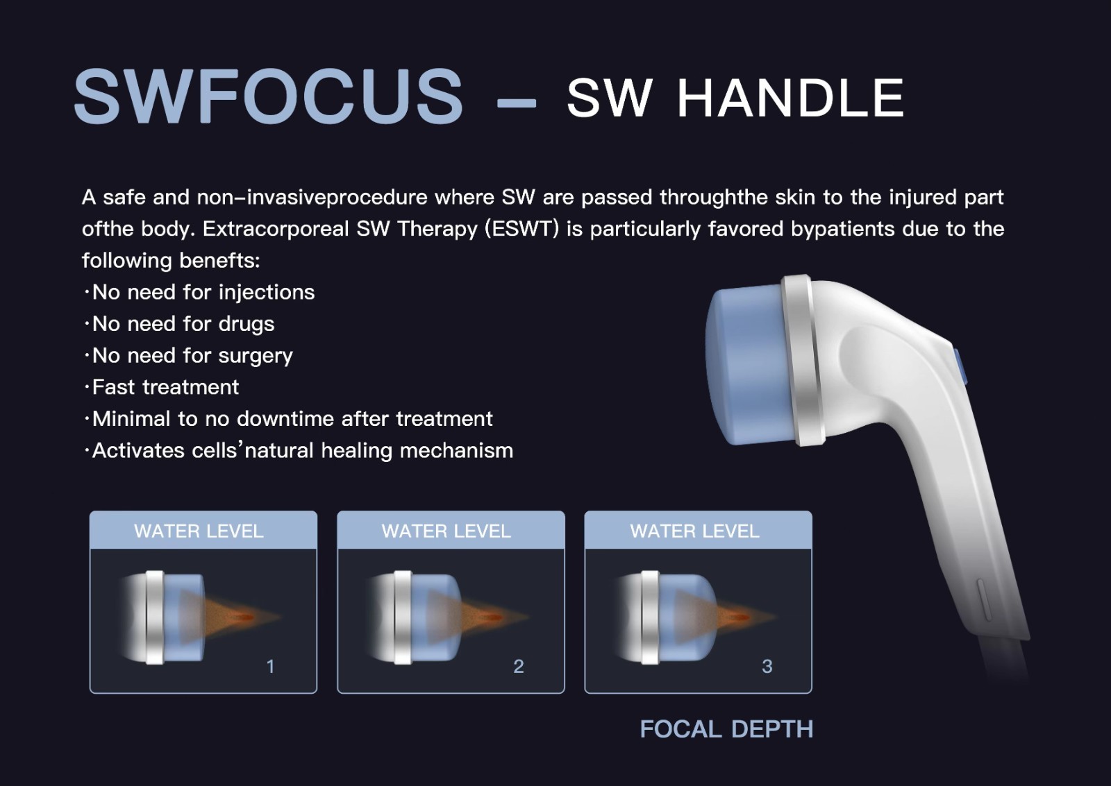 Focus Shockwave Eswt Focused Shock Wave Therapy Machine Pain Relief Physio