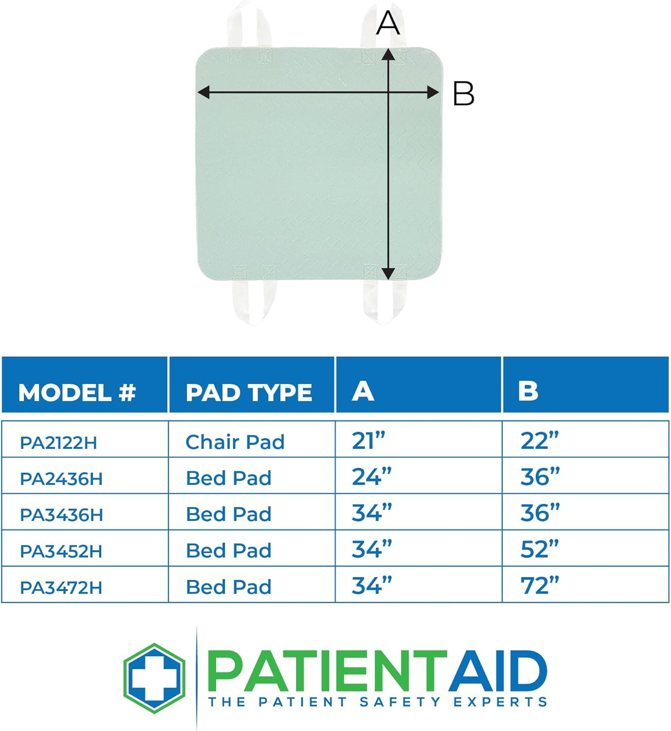 34″ X 36″ Positioning Bed Pad with Handles – Incontinence Mattres…