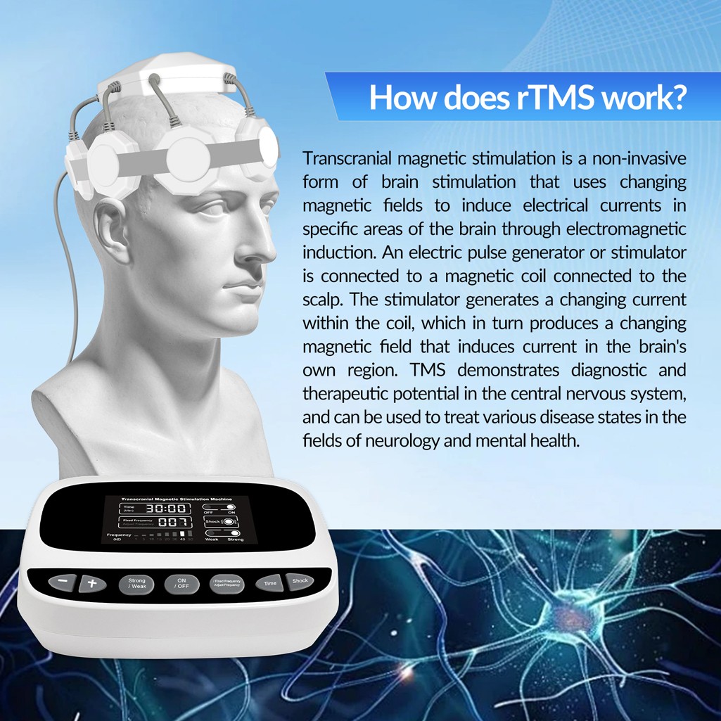 Transcranial Magnetic Brain Wellness Device for Alzheimer Cognitive Support