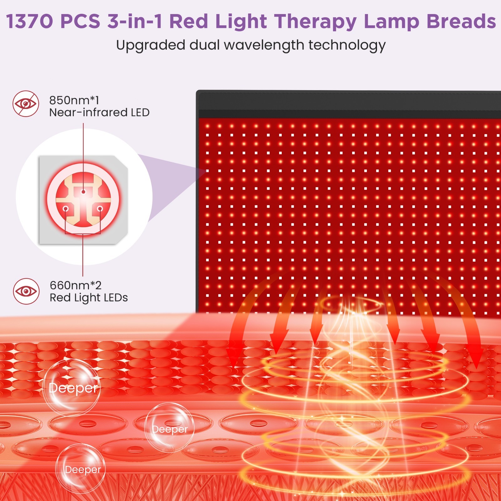 Body Red Light Therapy Mat for Relief & Recovery-660nm & 850nm Infrared