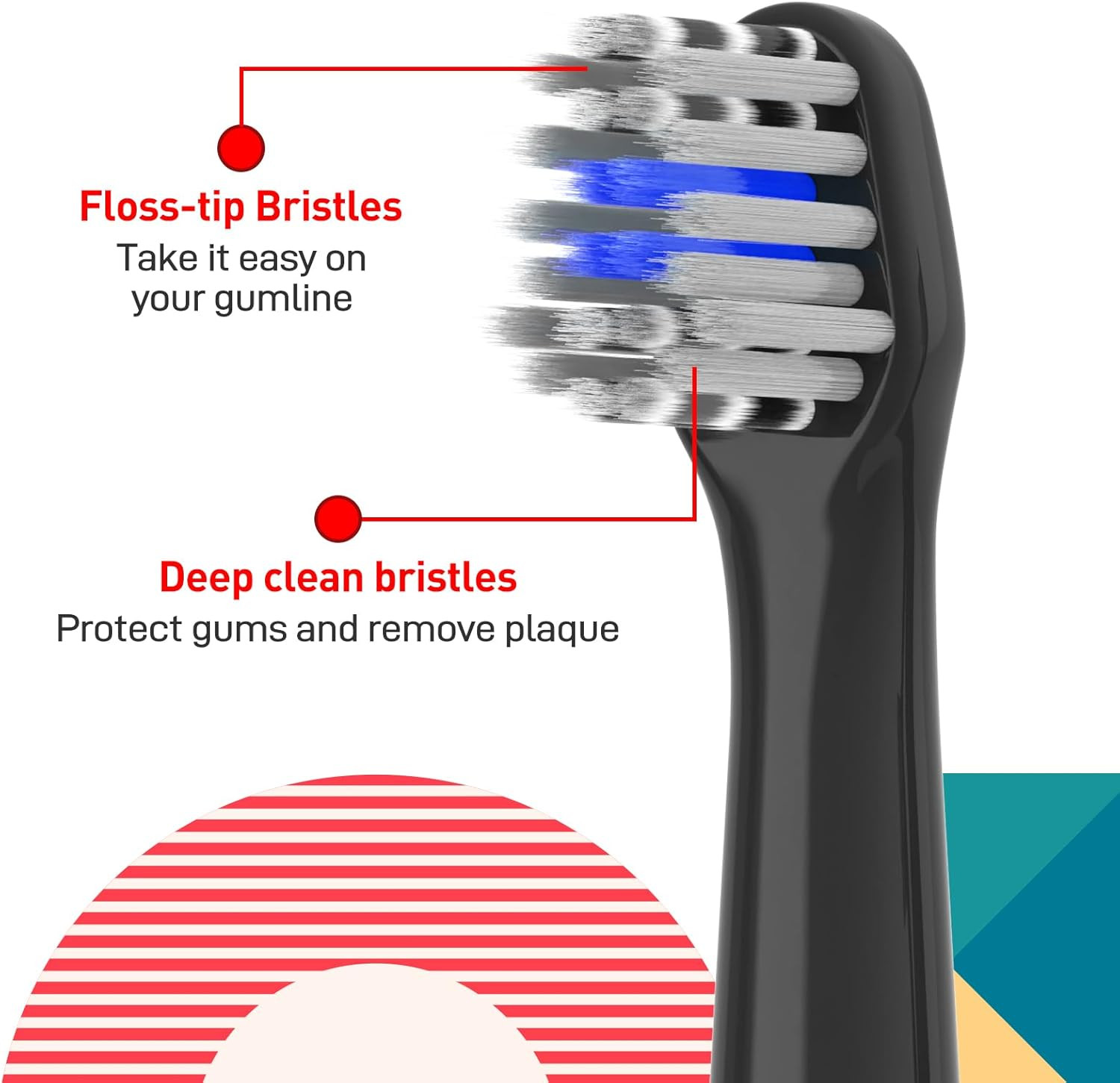 Replacement Toothbrush Heads Compatible with Colgate Hum Toothbrush – Brush Head