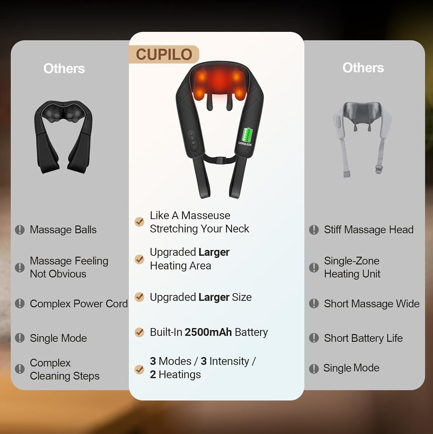 Cordless Neck Massager with Heat, HSA Store FSA Eligible 4D Shiatsu Shoulder Mas