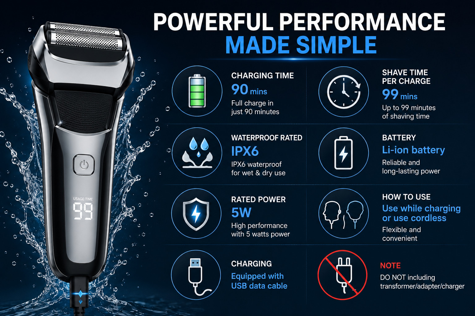 Electric Razor for Men,Shavers for Men Electric Razor Wet Dry