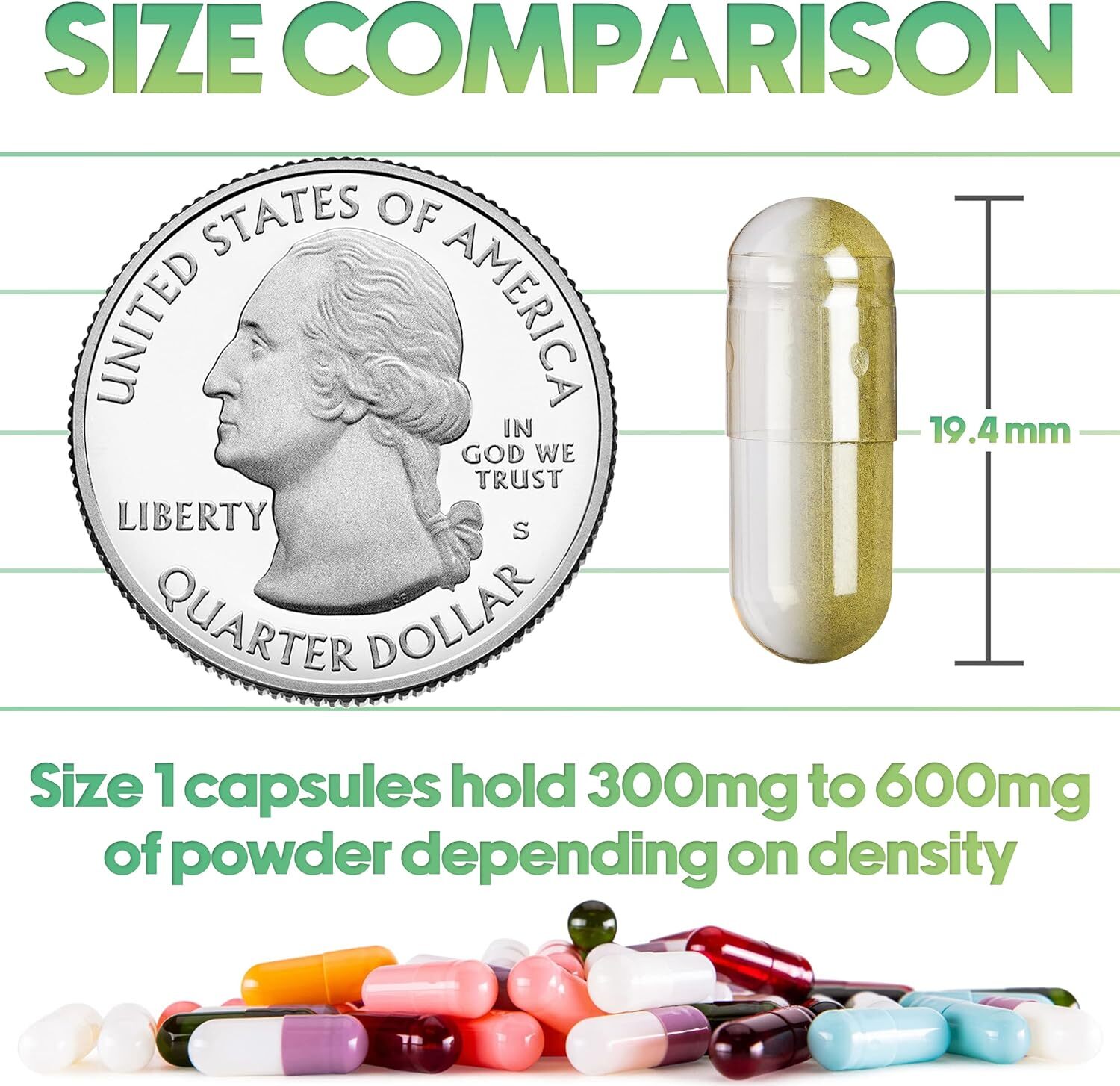 Size 1 Empty Vegan Capsules, 100 Count, Clear – DIY Veggie Pill Filling