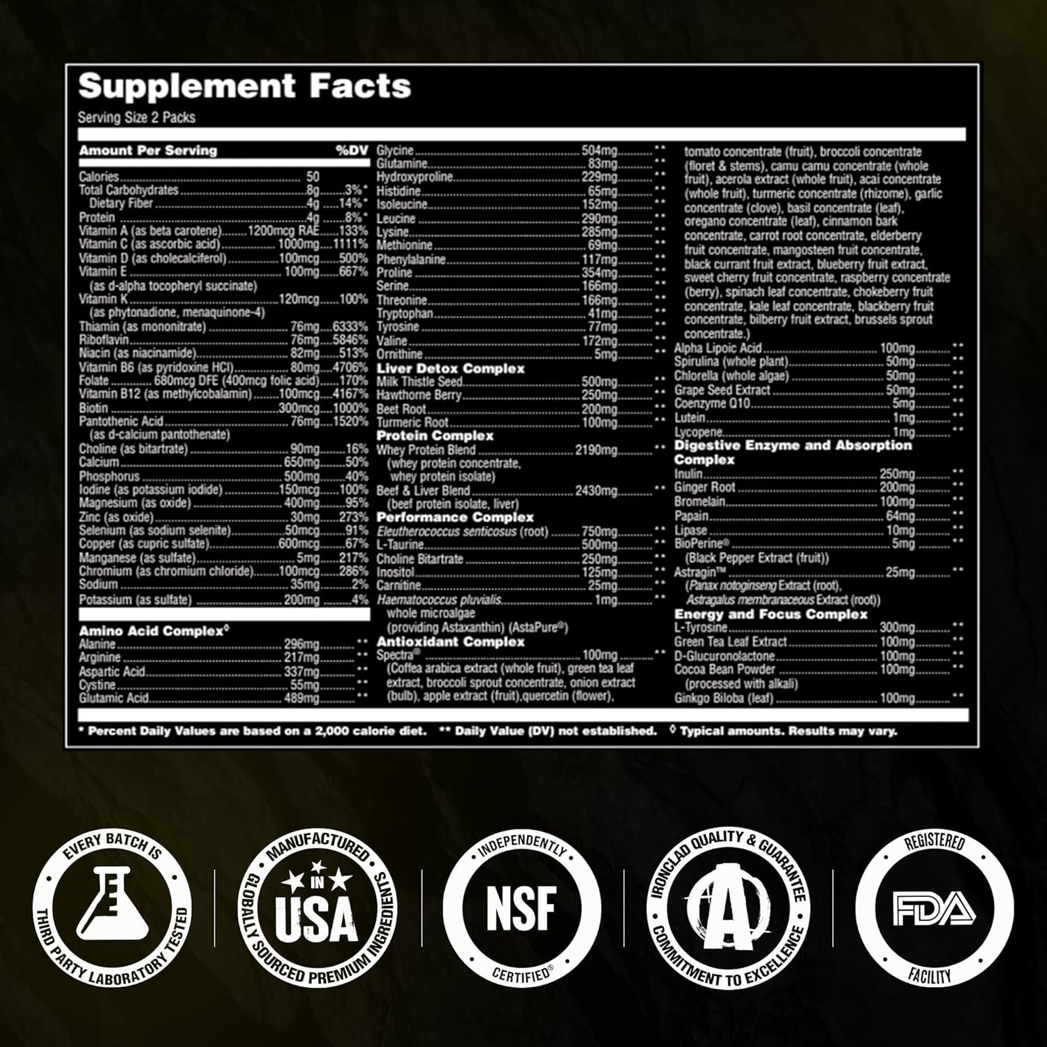 Animal Pak – Convenient Multivitamin for Men & Women Daily All-in-One Vitamin &A