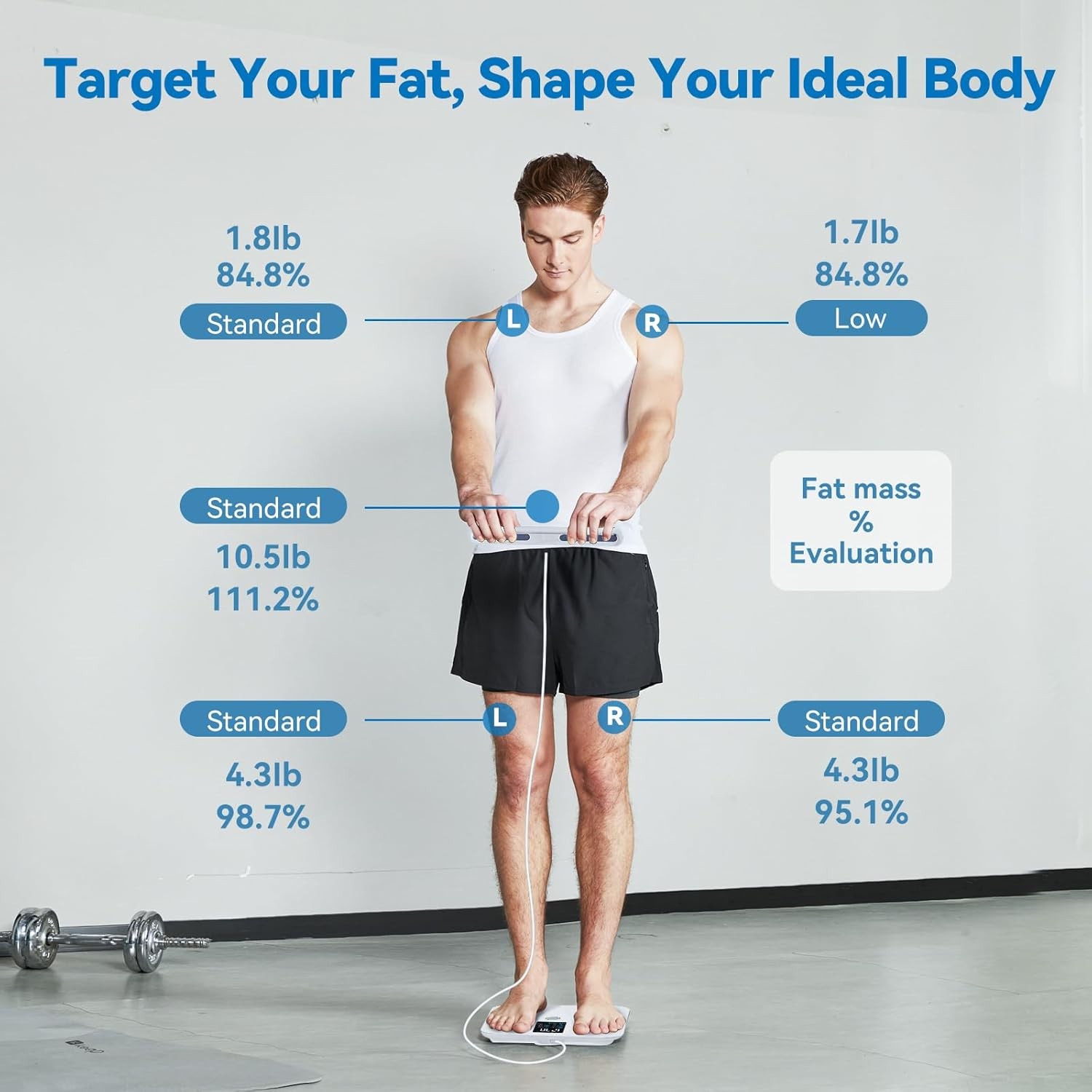 Body Fat Scales with Hand Sensor Full Body Composition Scale Universal White