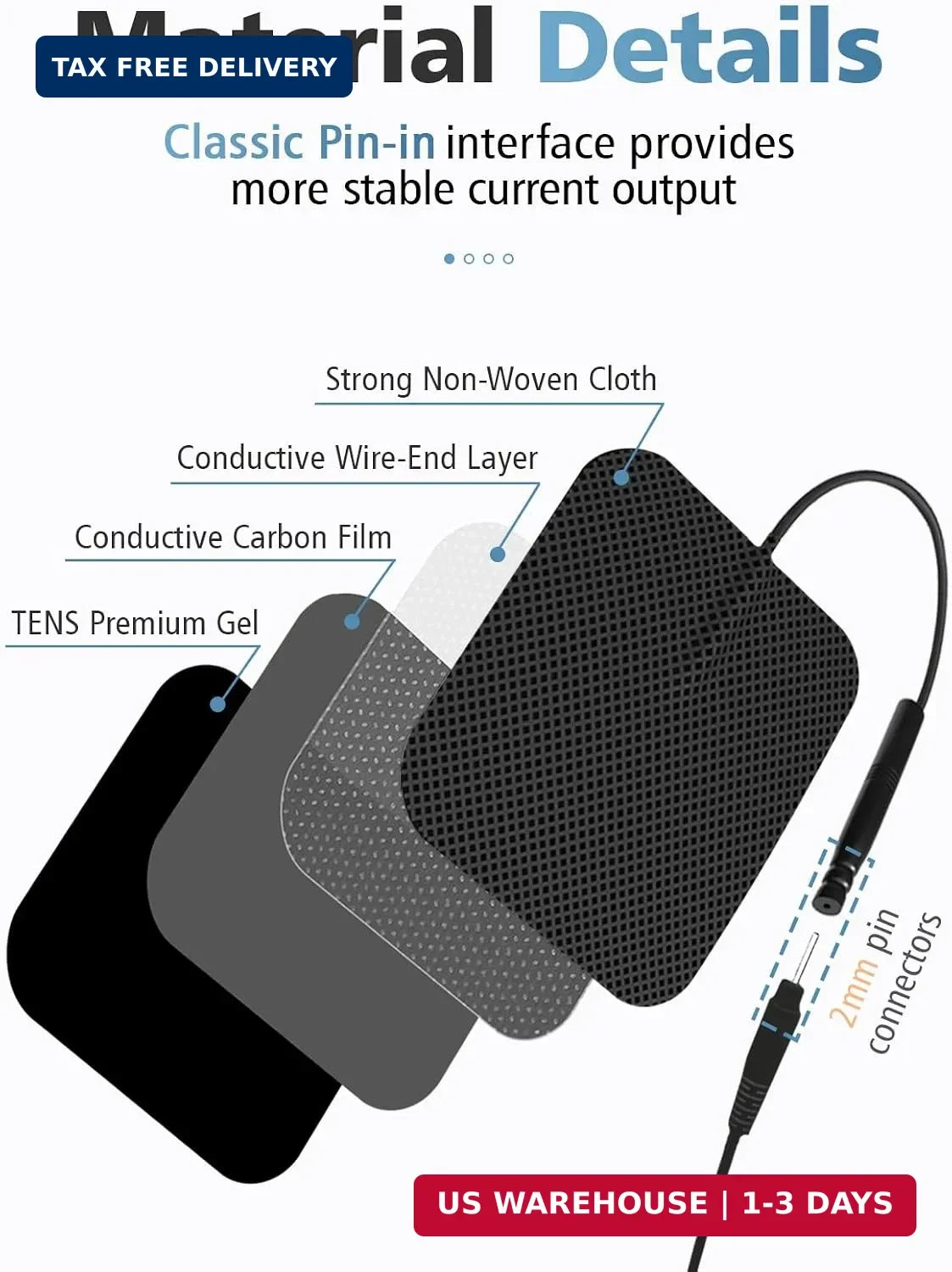 20Pack TENS Unit Electrode Pads with Reusable Self-Adhesive Performance, BHK-TEN