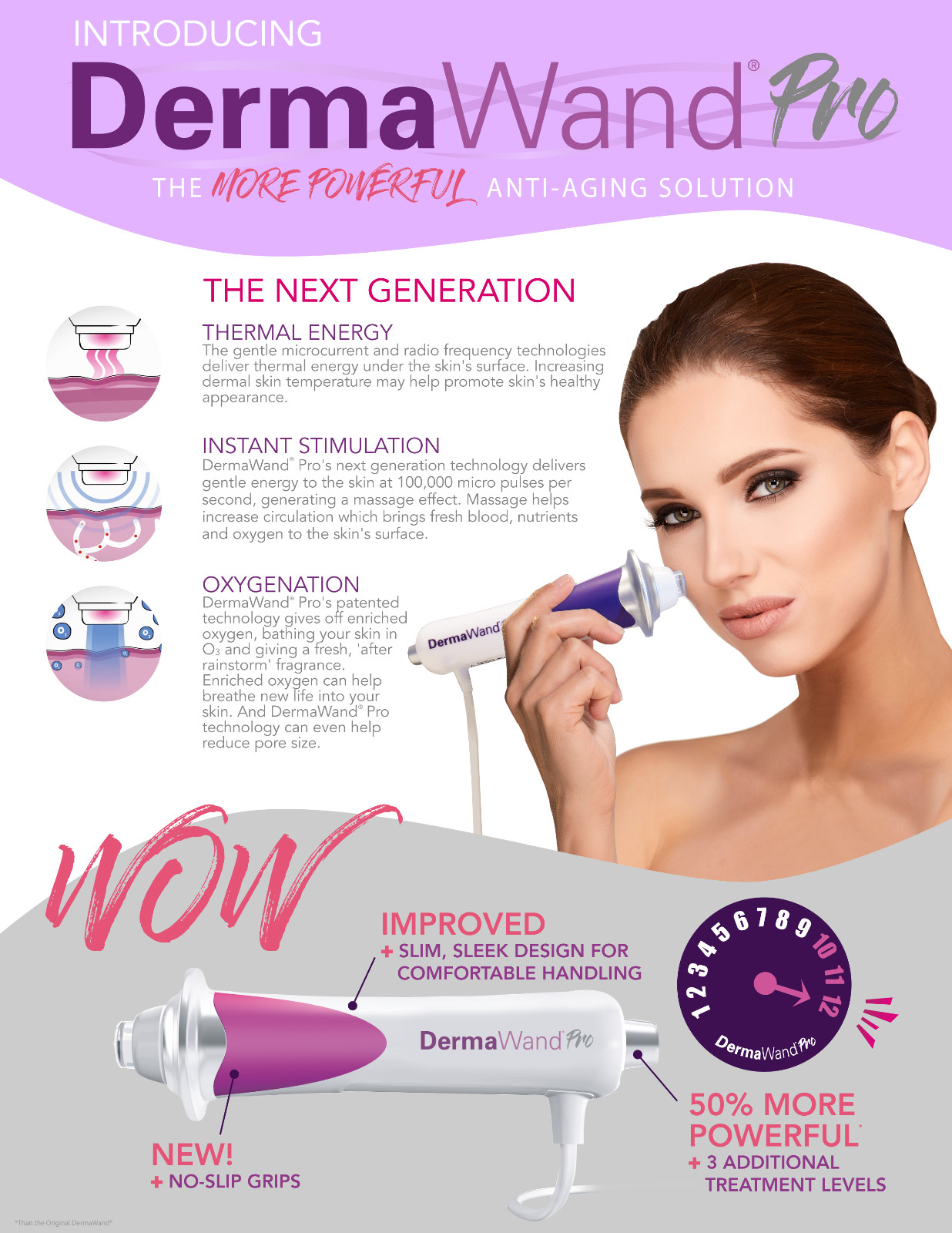 DermaWand PRO Newest Model – Factory Refurbished – 1 Year Warranty – See Images