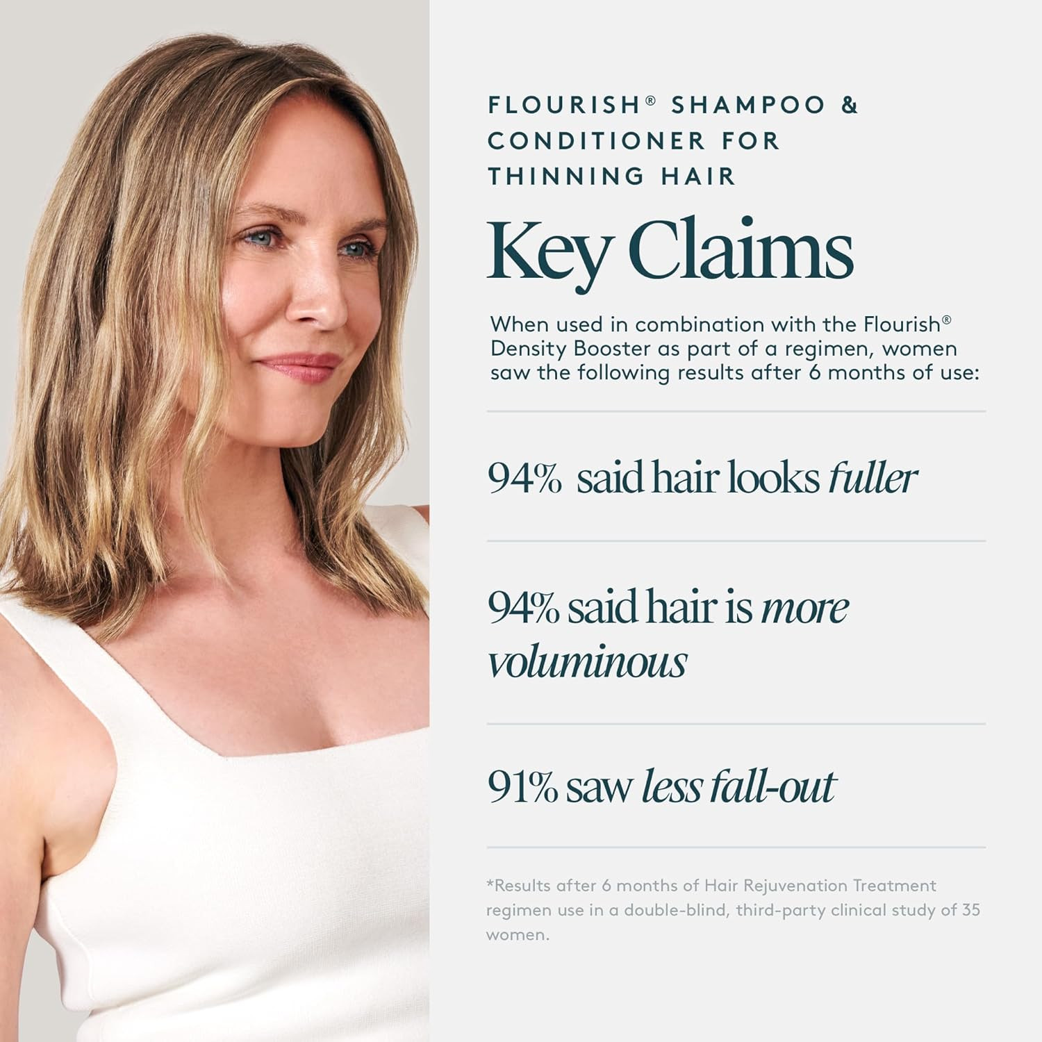 Virtue Flourish Shampoo and Conditioner Set for Fine or Thinning Hair, Sulfate F
