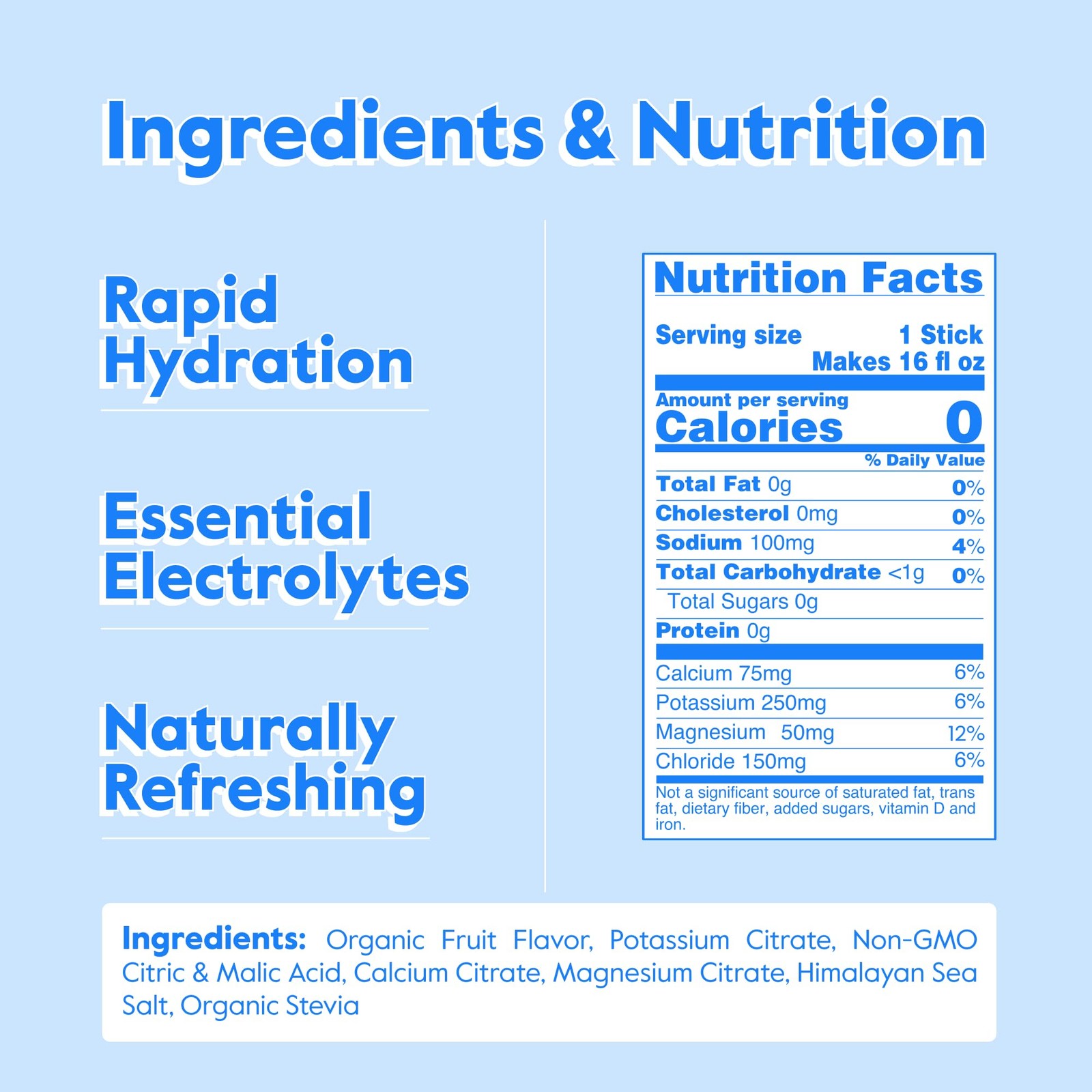 Nectar Hydration Packets – Electrolytes Powder Packets – Sugar Free & 0 Calorie