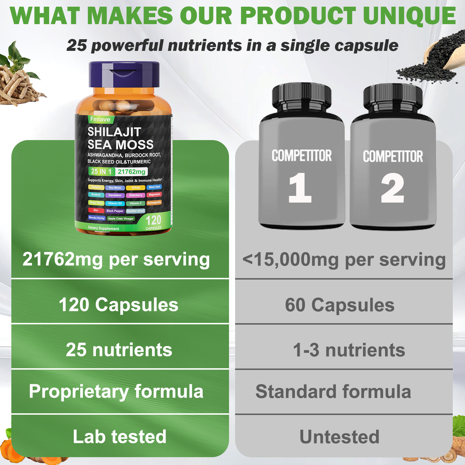 2 Pack 25 in 1 Sea Moss, Black Seed Oil, Ashwagandha, Turmeric, Ginger, 240 Caps