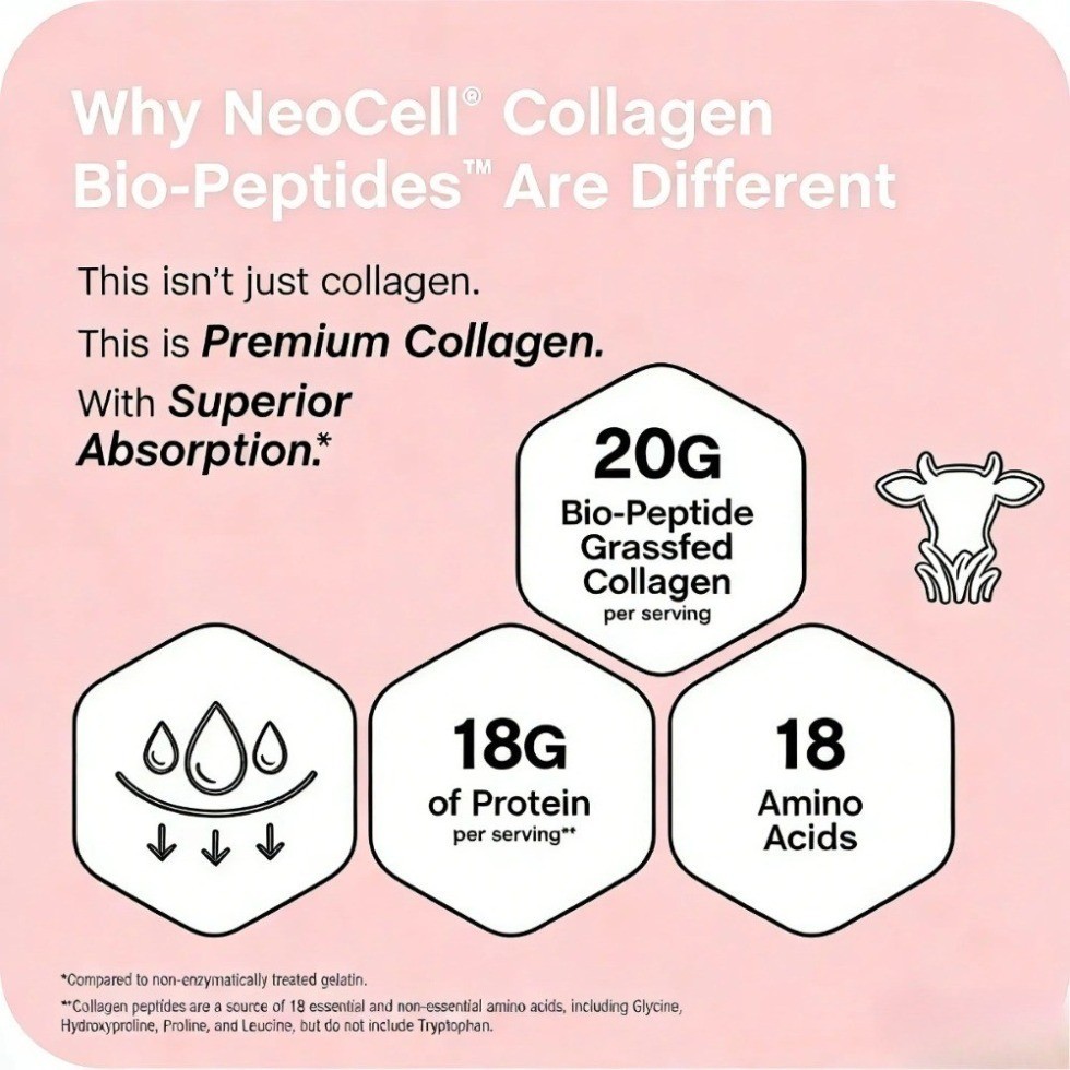 NeoCell Collagen Powder Bio-Peptides Grass-Fed Skin Joint Support 1-3 Pack