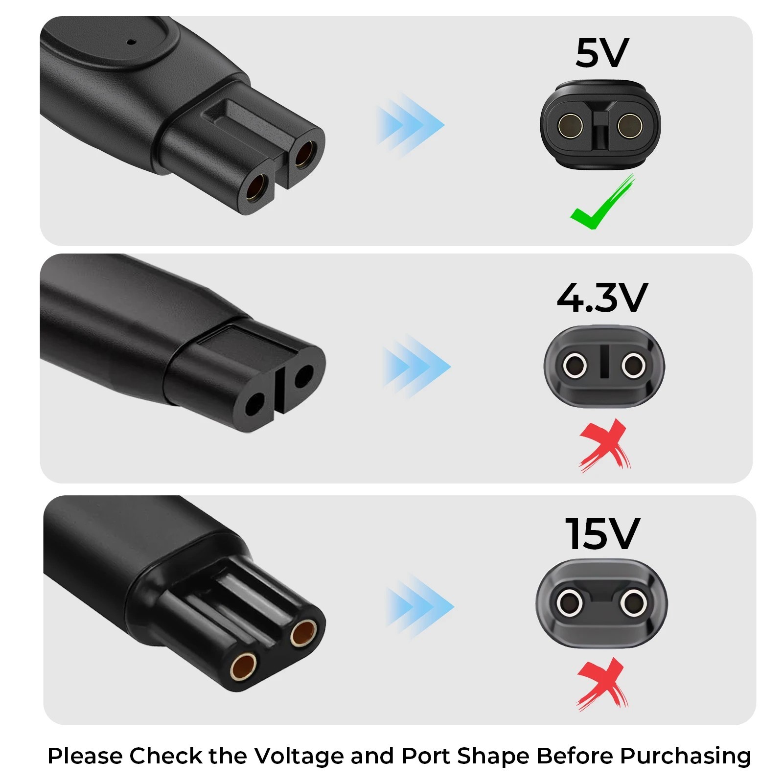 QP2724 Charger Compatible with Philips Norelco One Blade Charger Philips Norelco